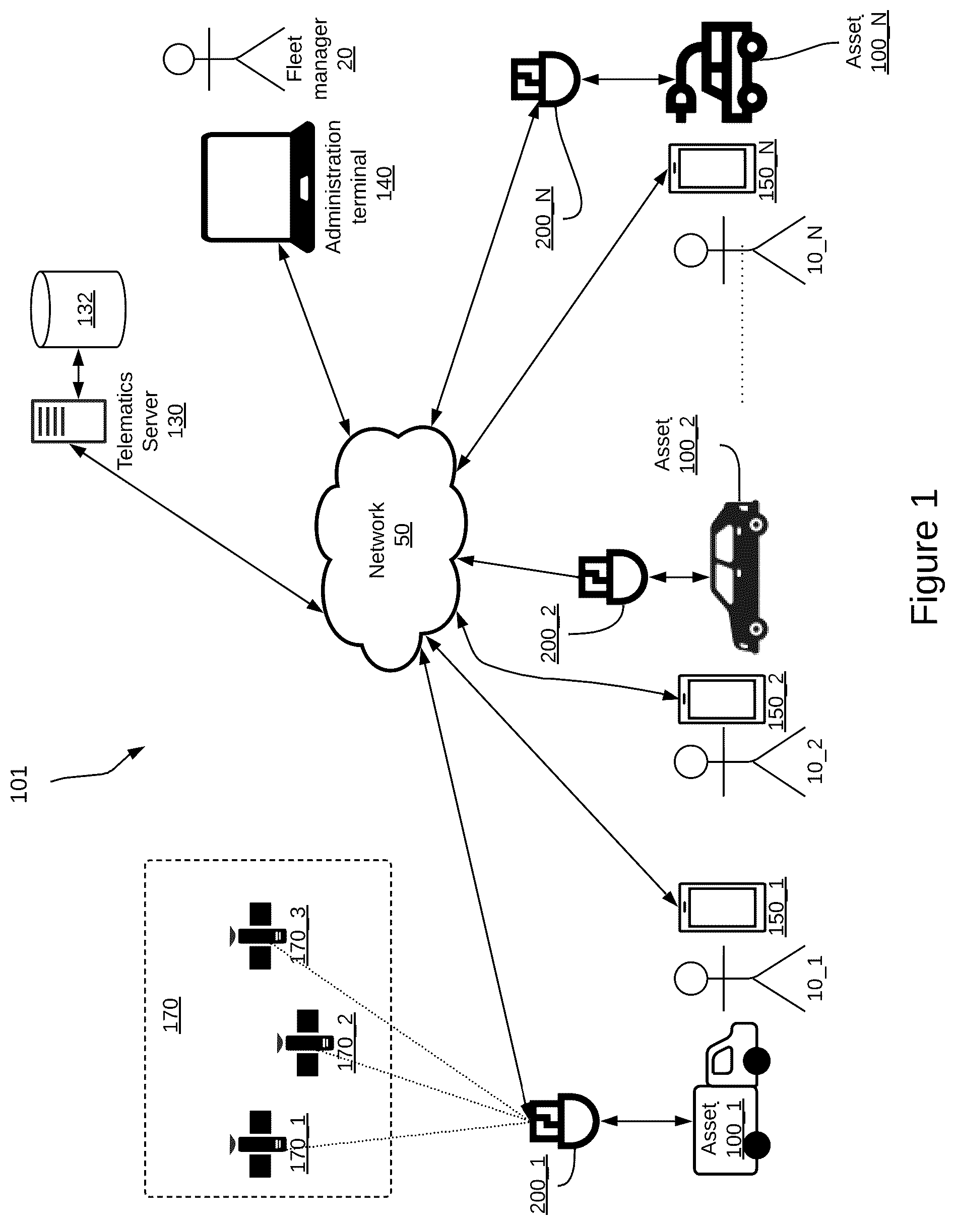 Patent US12328557 Figure 1 – Devices and methods for controlling audio output in a telematics system