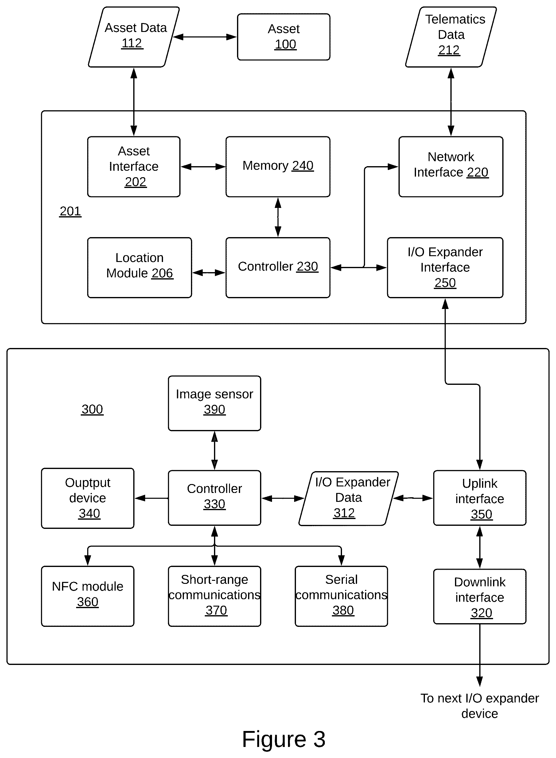 Patent US12328557 Figure 3 – Devices and methods for controlling audio output in a telematics system