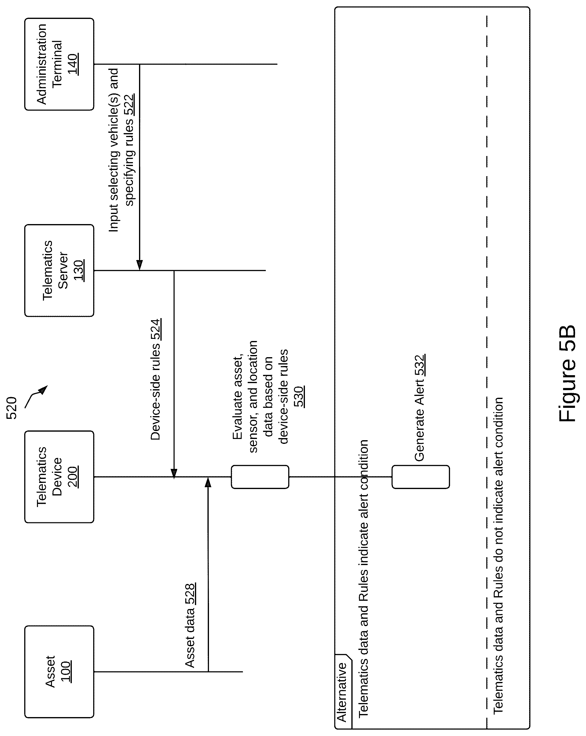 Patent US12328557 Figure 6 – Devices and methods for controlling audio output in a telematics system