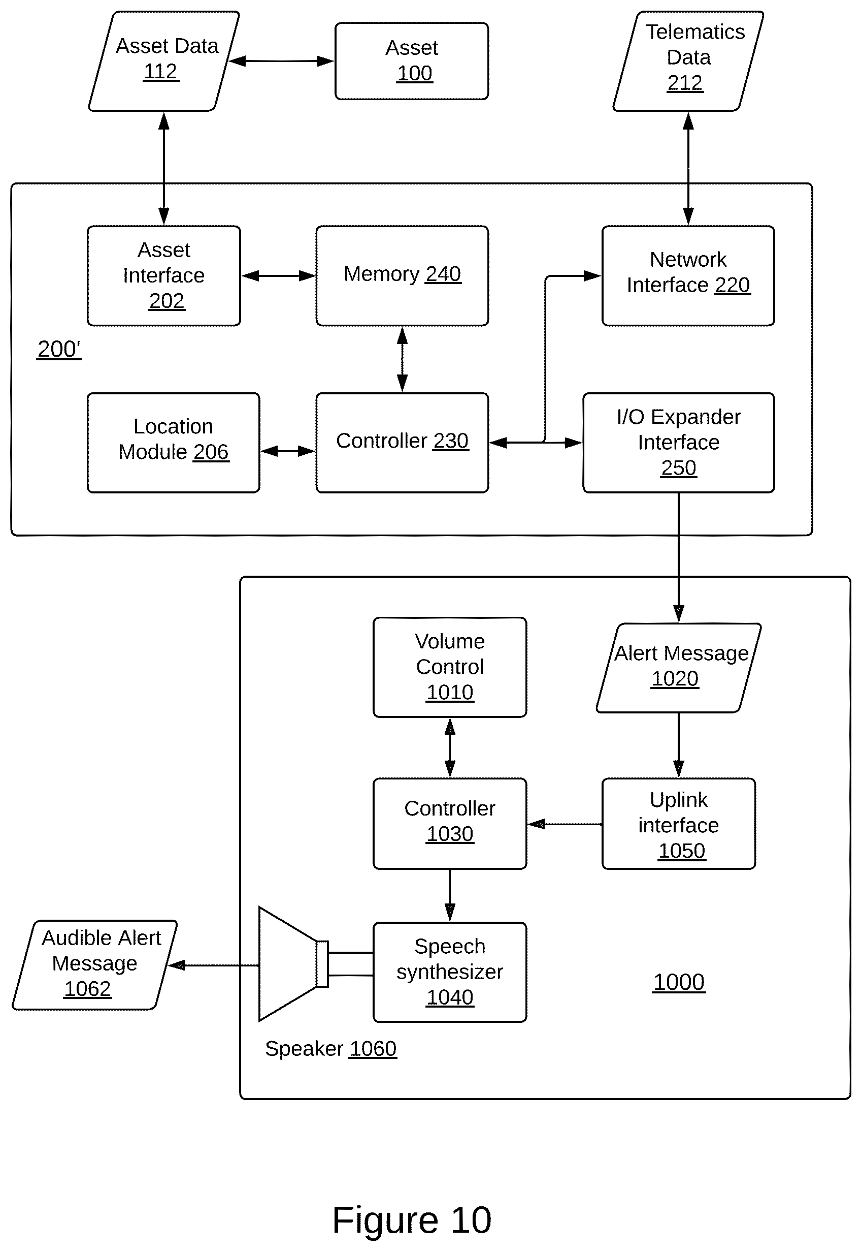 Patent US12328557 Figure 11 – Devices and methods for controlling audio output in a telematics system