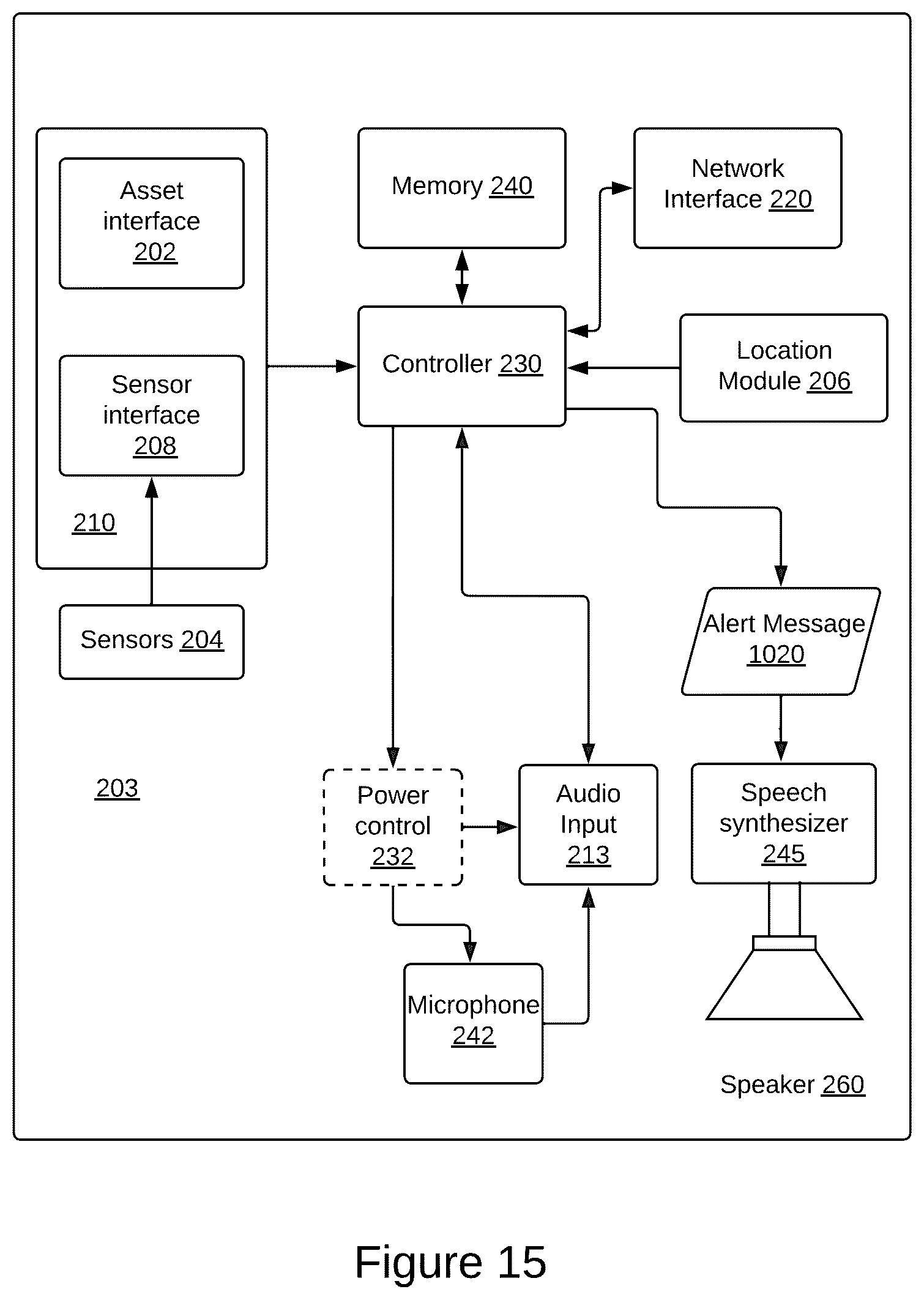 Patent US12328557 Figure 16 – Devices and methods for controlling audio output in a telematics system