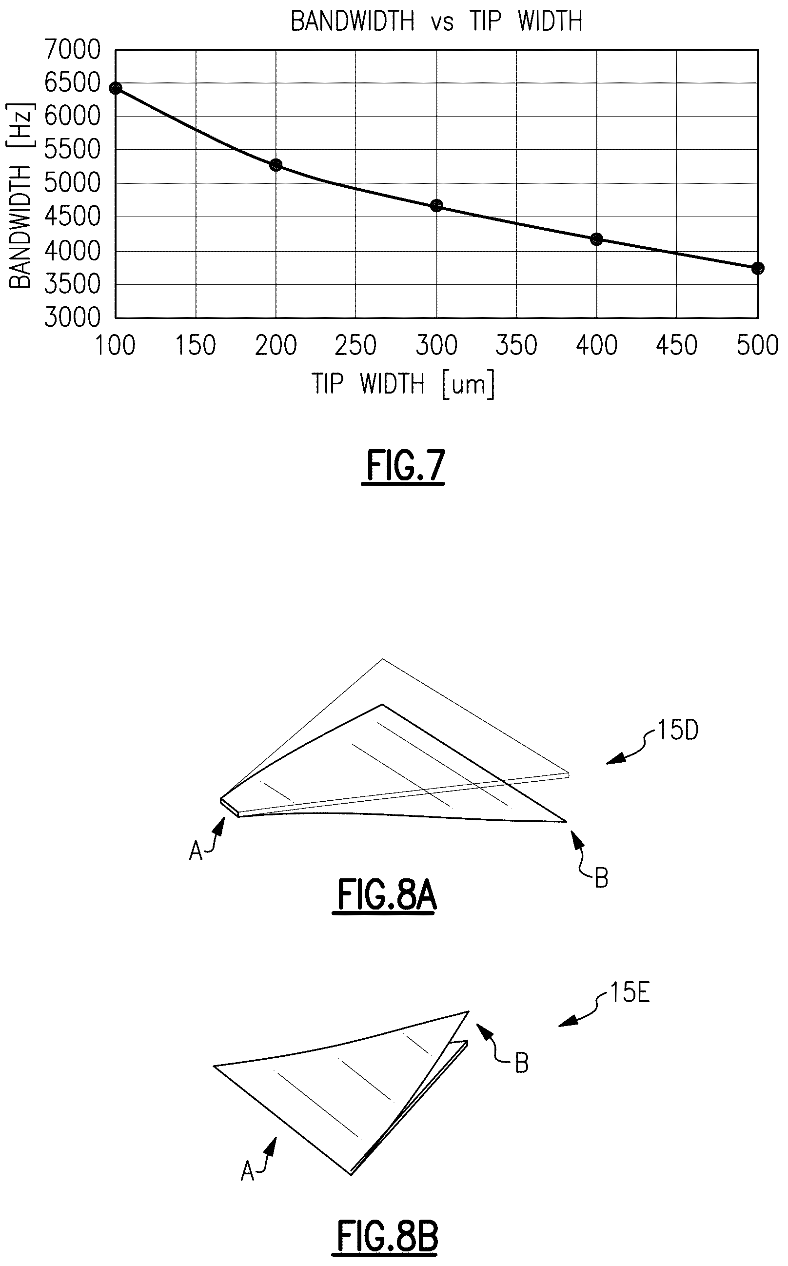 Patent US12328559 Figure 7 – Acoustic devices with improved sensitivity