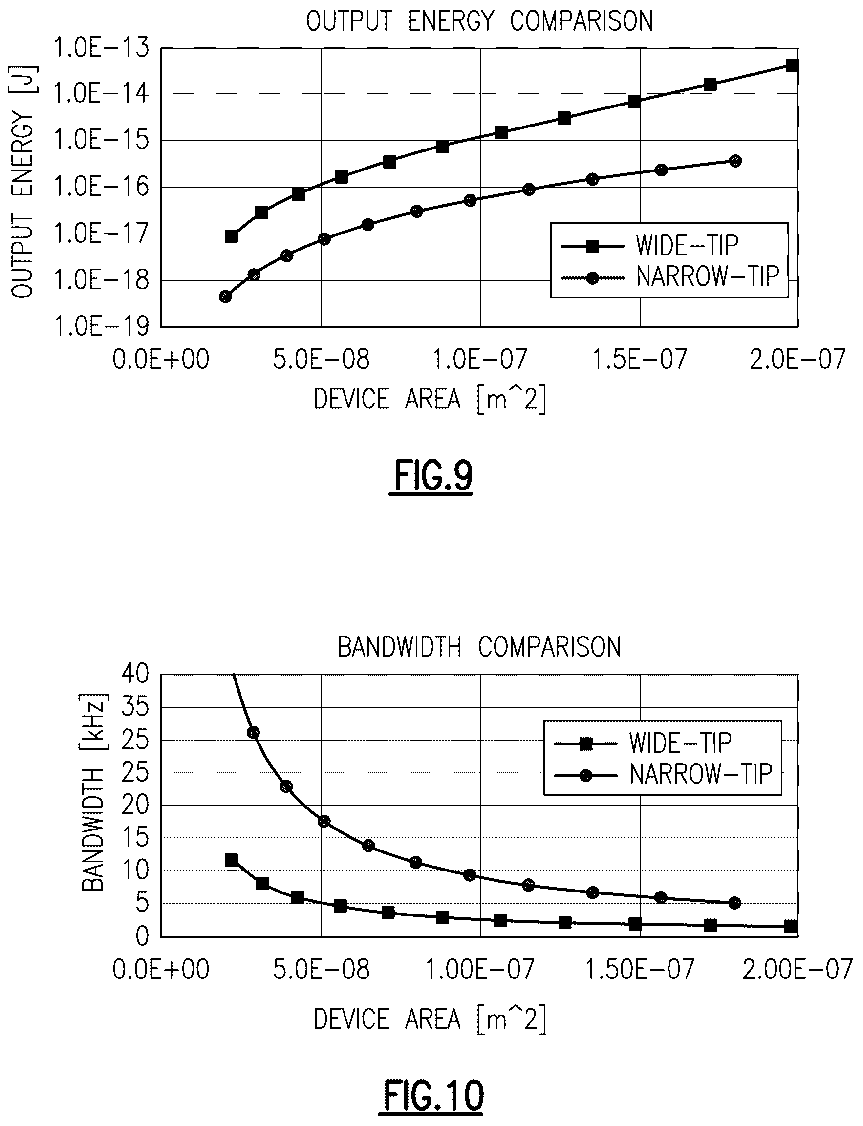 Patent US12328559 Figure 8 – Acoustic devices with improved sensitivity