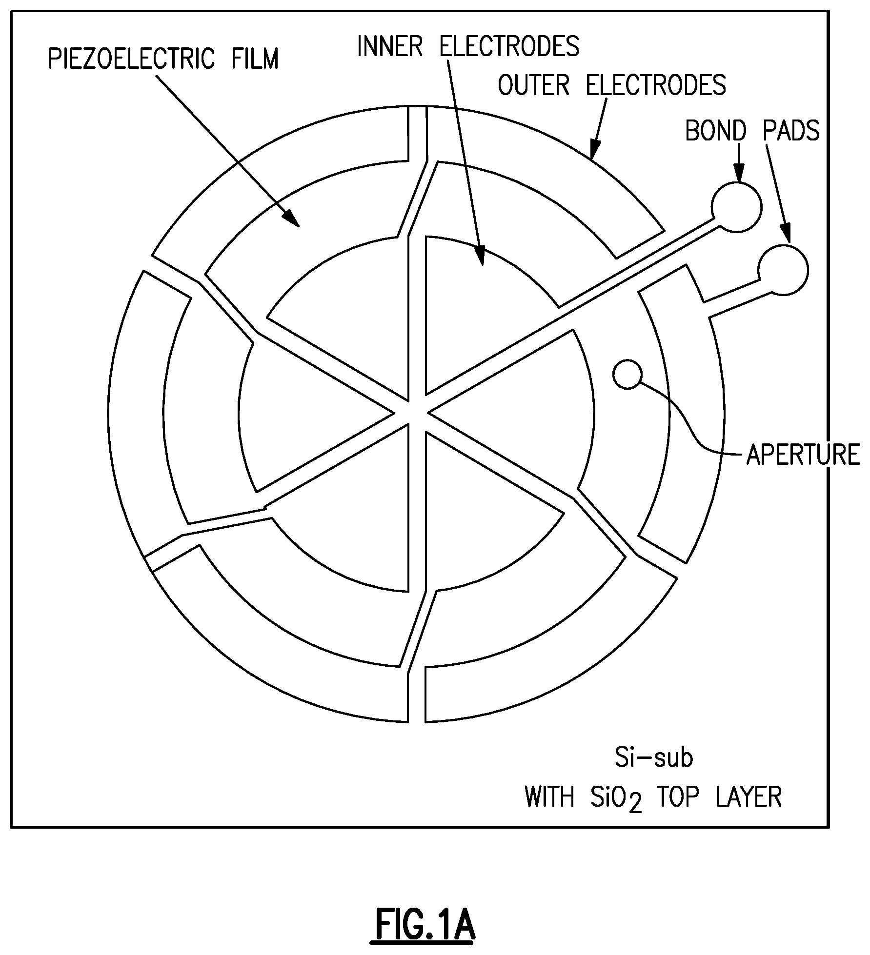 Patent US12328562 Figure 1 – Anchor silicon dioxide layer for piezoelectric microelectromechanical system microphone