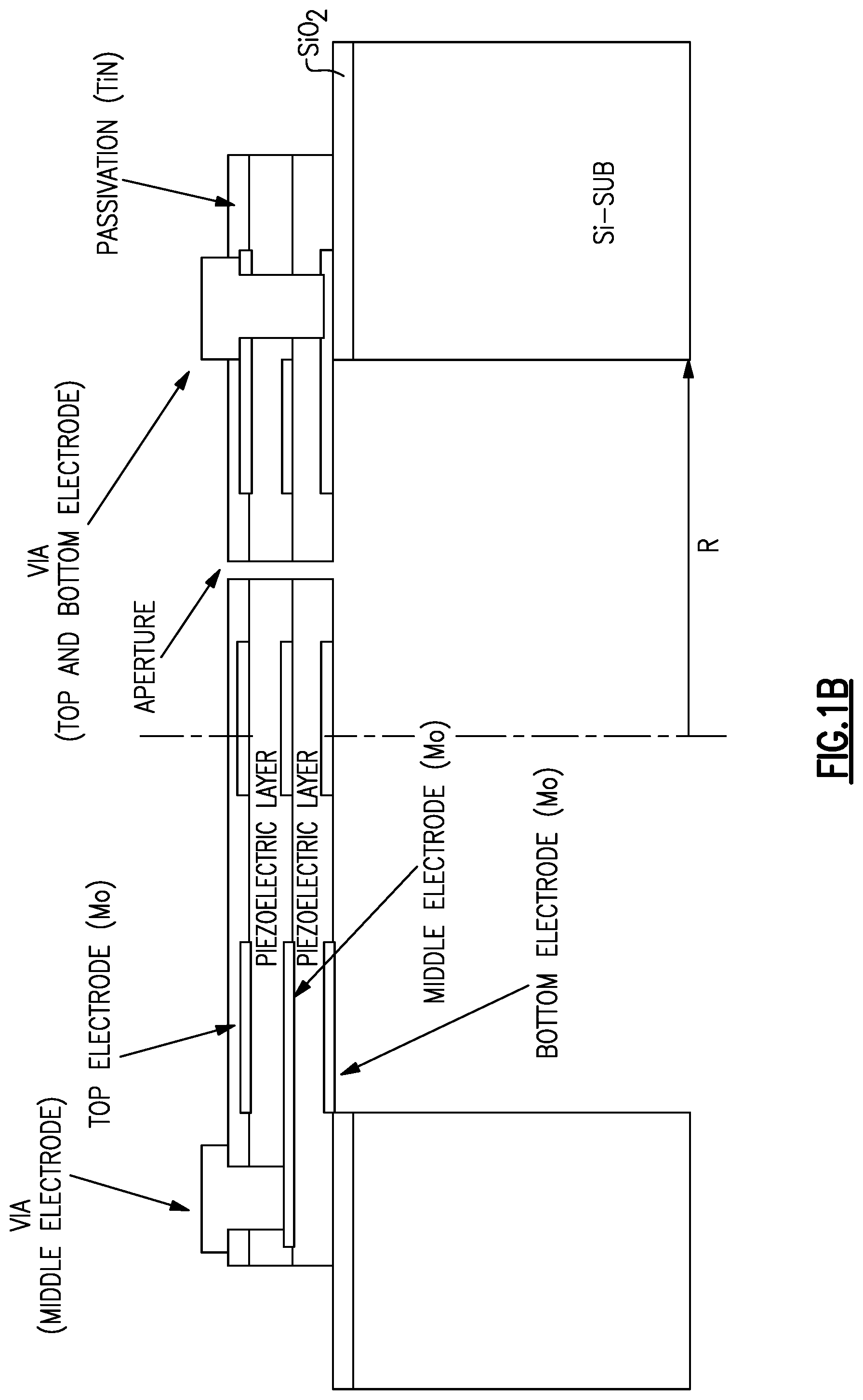 Patent US12328562 Figure 2 – Anchor silicon dioxide layer for piezoelectric microelectromechanical system microphone