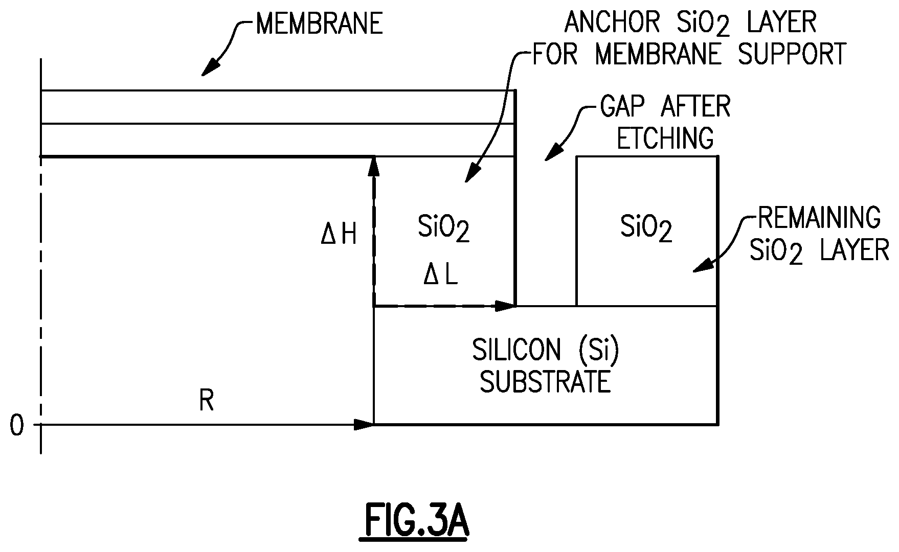 Patent US12328562 Figure 5 – Anchor silicon dioxide layer for piezoelectric microelectromechanical system microphone