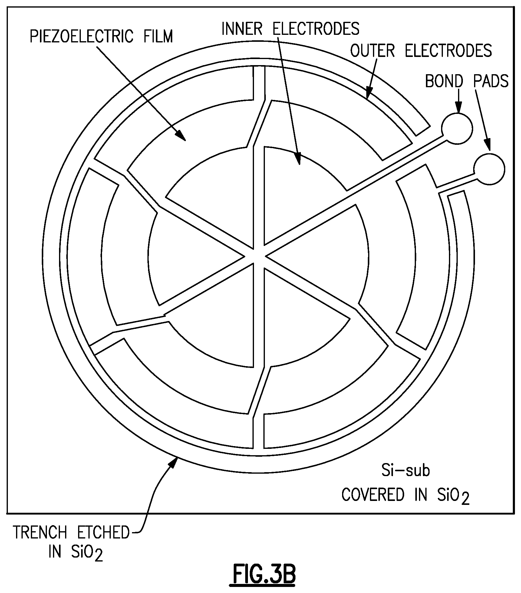 Patent US12328562 Figure 6 – Anchor silicon dioxide layer for piezoelectric microelectromechanical system microphone