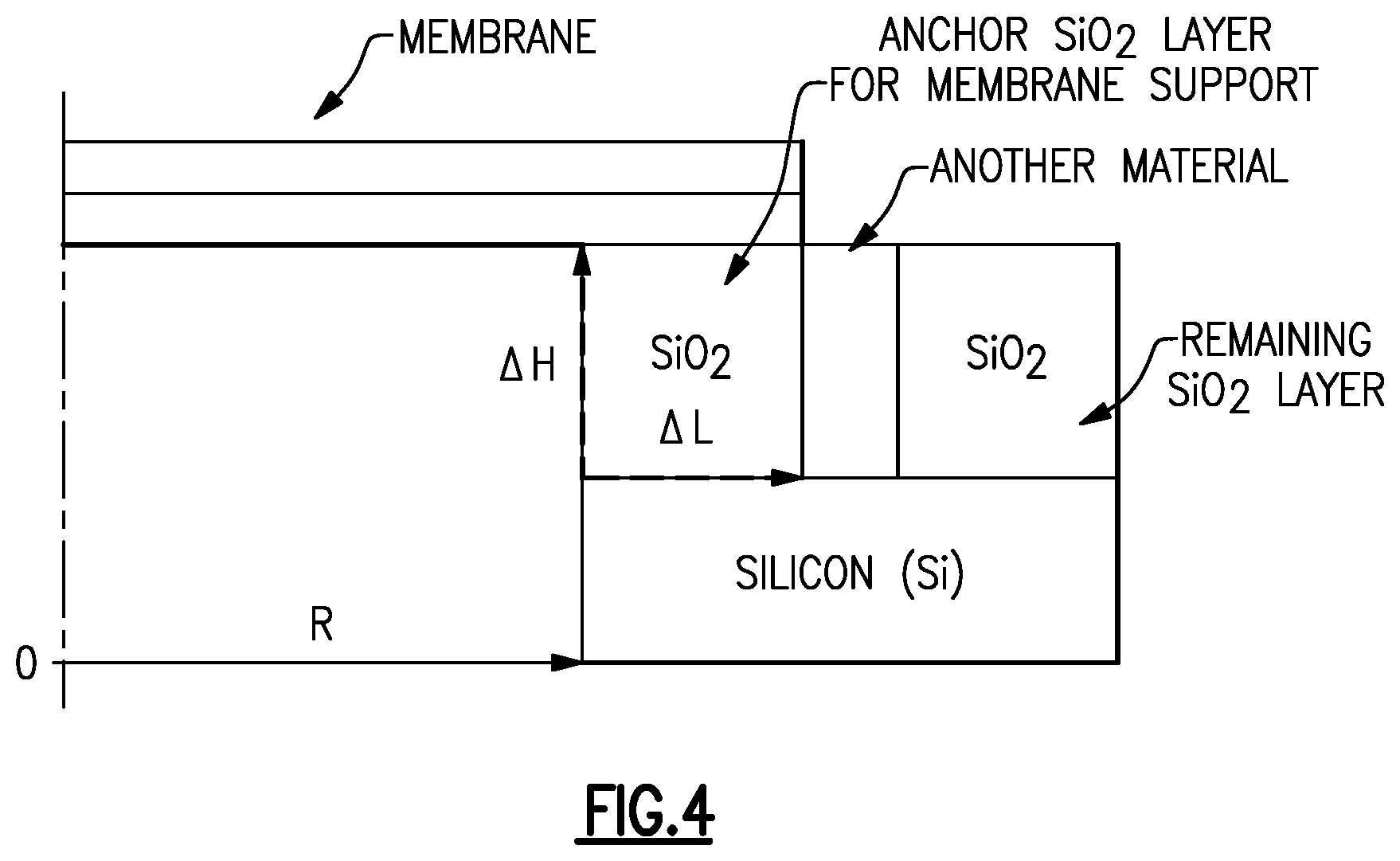 Patent US12328562 Figure 7 – Anchor silicon dioxide layer for piezoelectric microelectromechanical system microphone