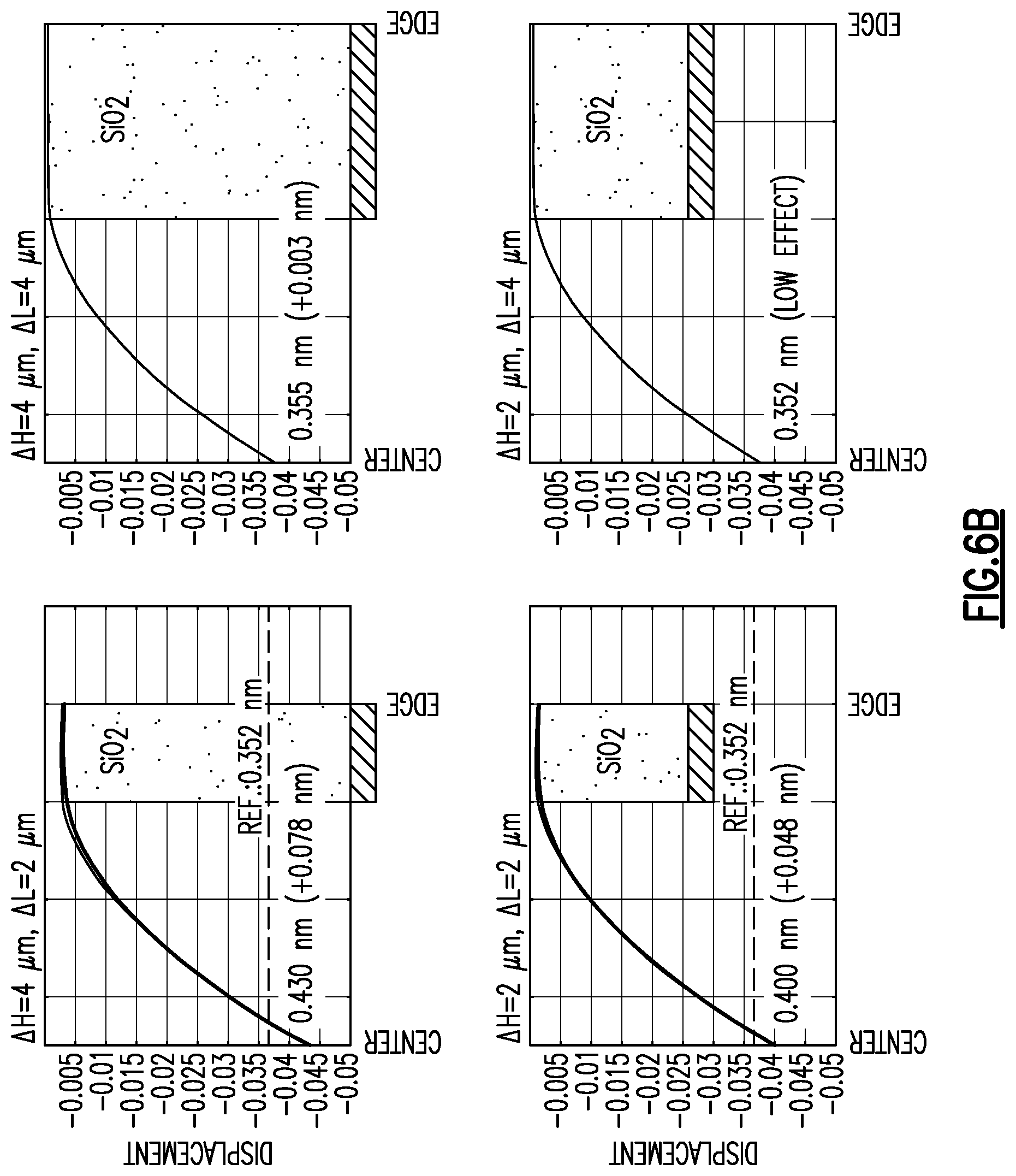Patent US12328562 Figure 10 – Anchor silicon dioxide layer for piezoelectric microelectromechanical system microphone