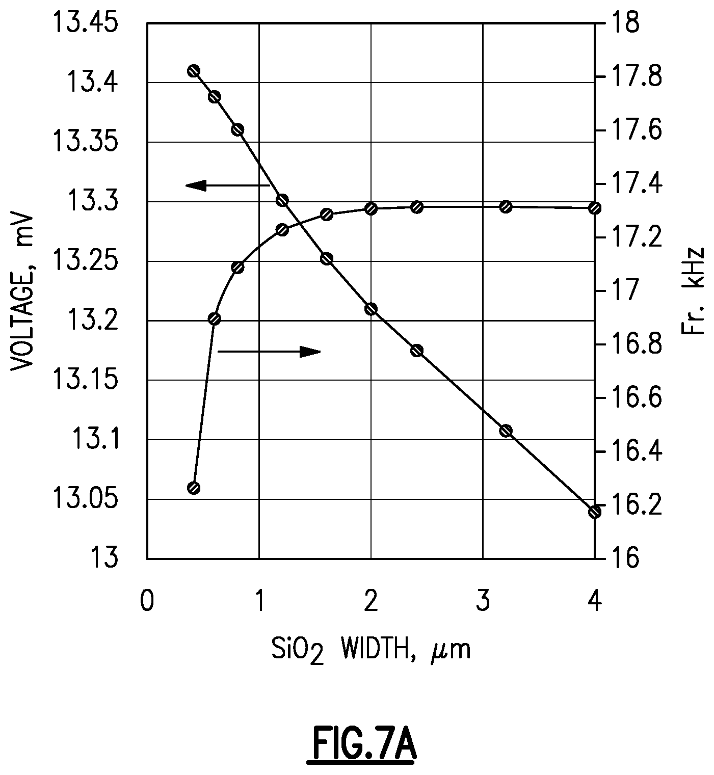 Patent US12328562 Figure 11 – Anchor silicon dioxide layer for piezoelectric microelectromechanical system microphone