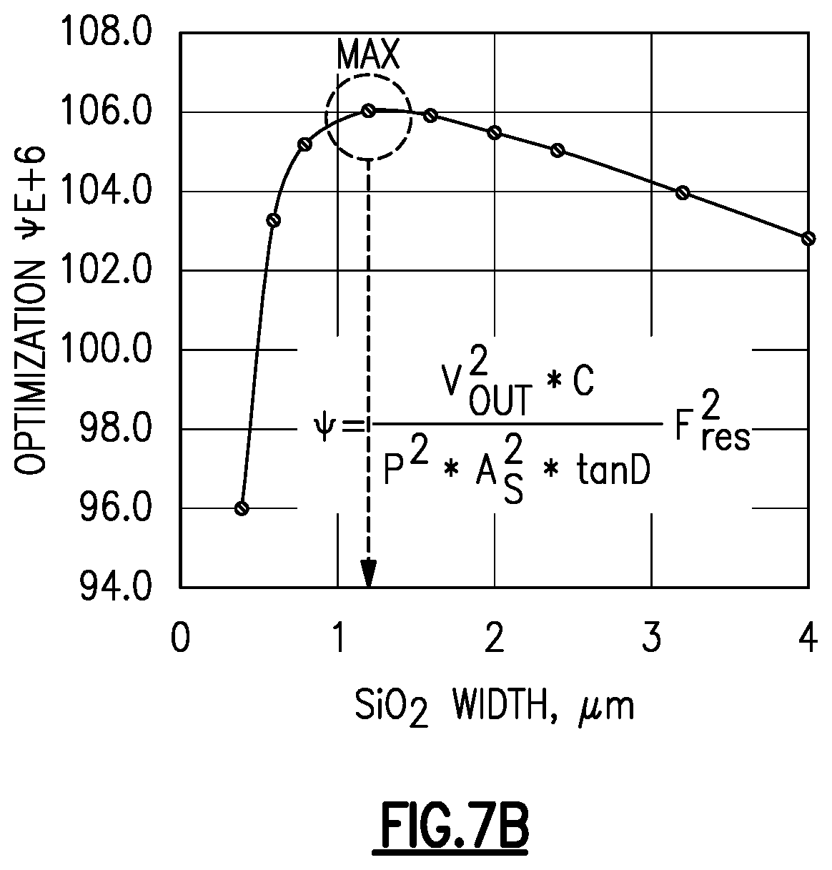 Patent US12328562 Figure 12 – Anchor silicon dioxide layer for piezoelectric microelectromechanical system microphone