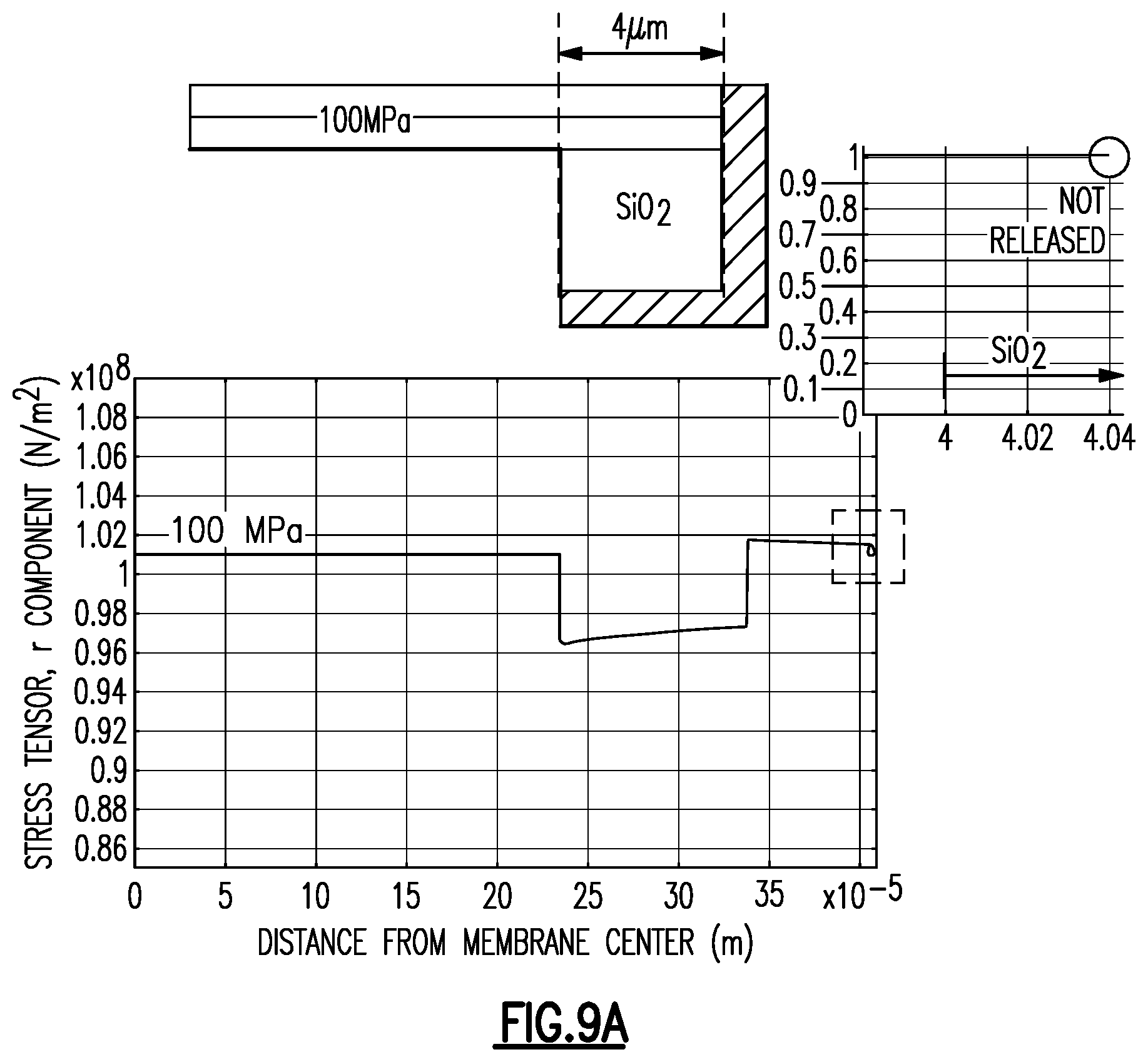 Patent US12328562 Figure 14 – Anchor silicon dioxide layer for piezoelectric microelectromechanical system microphone