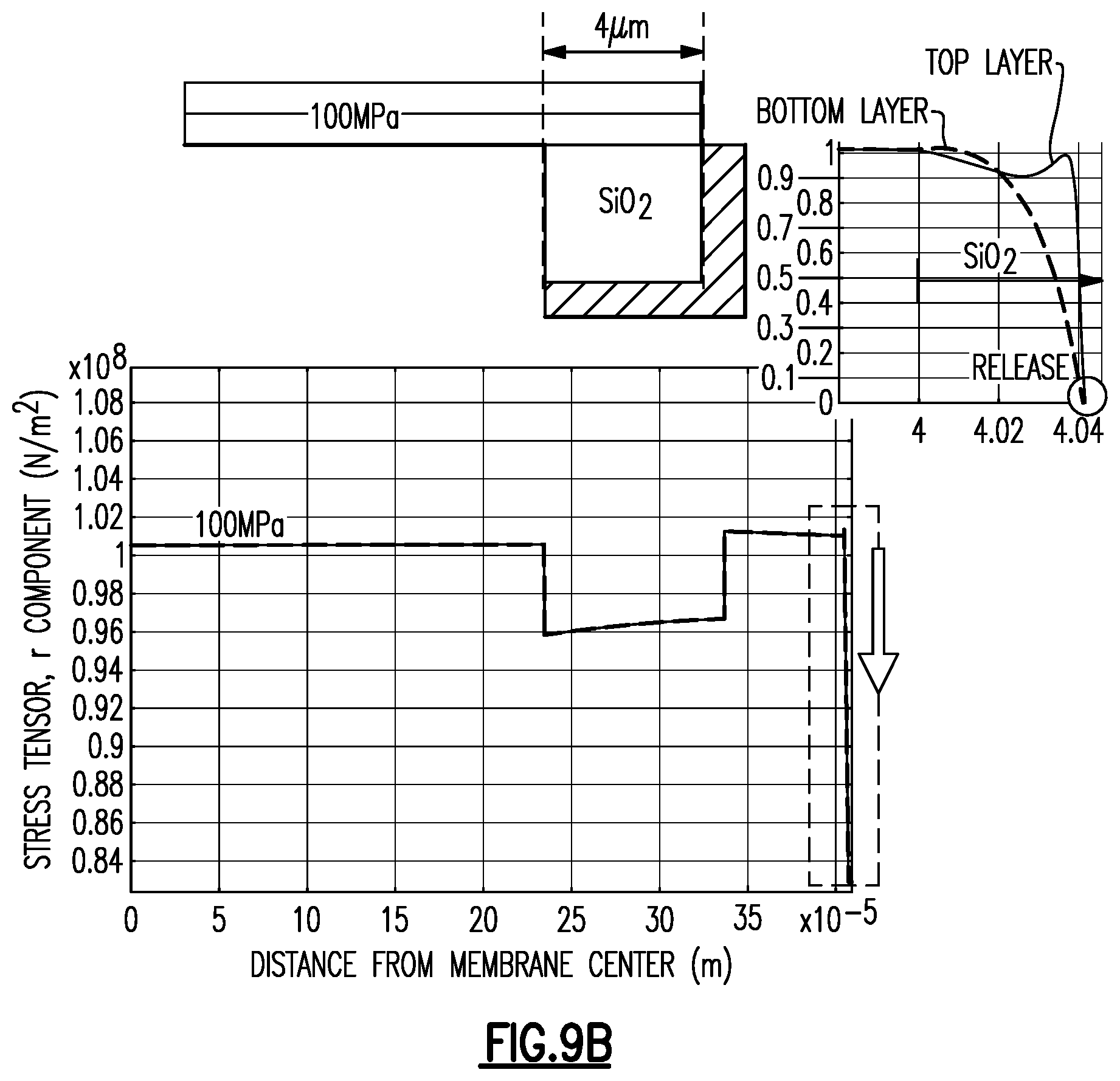 Patent US12328562 Figure 15 – Anchor silicon dioxide layer for piezoelectric microelectromechanical system microphone