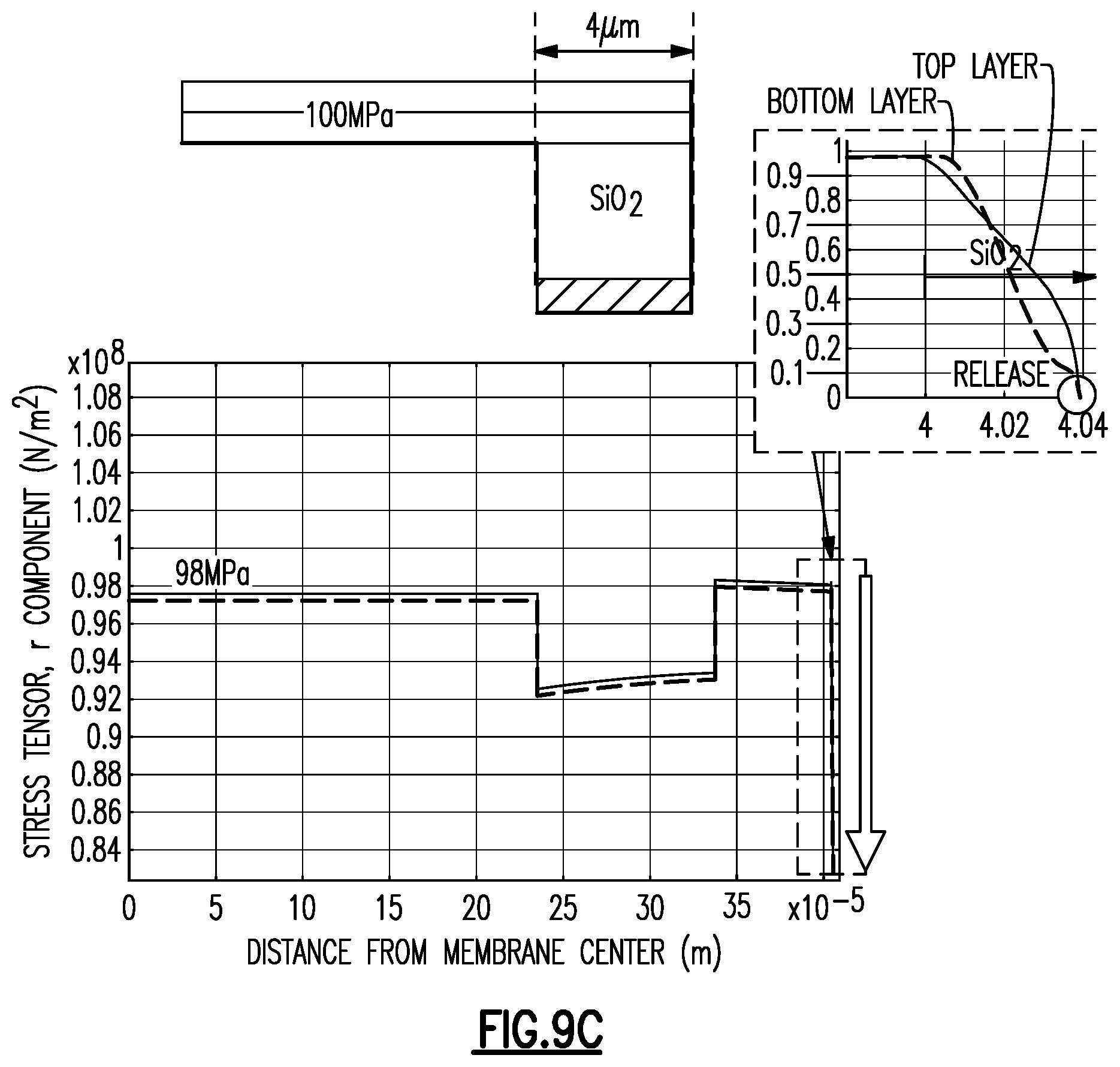 Patent US12328562 Figure 16 – Anchor silicon dioxide layer for piezoelectric microelectromechanical system microphone