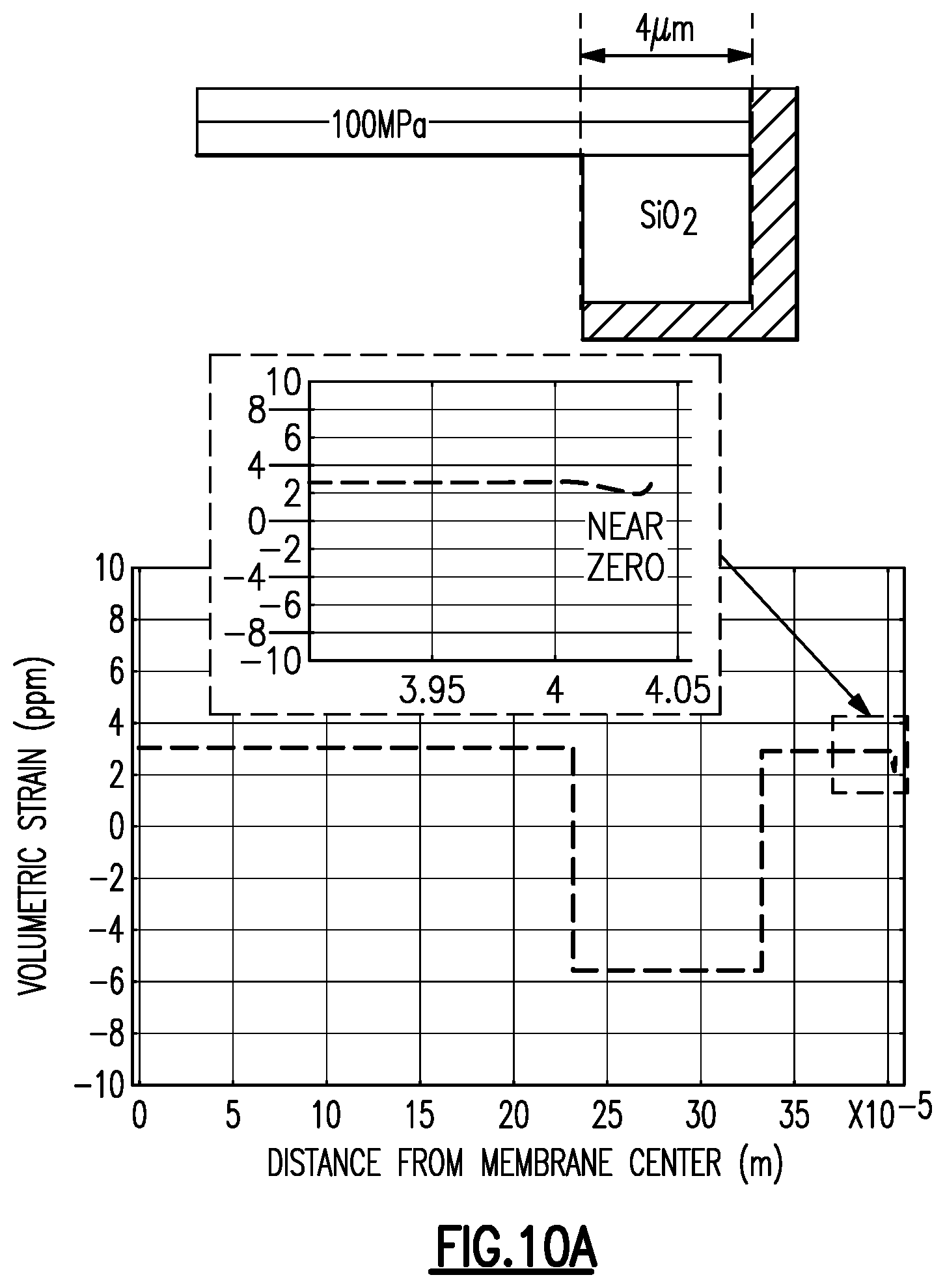 Patent US12328562 Figure 17 – Anchor silicon dioxide layer for piezoelectric microelectromechanical system microphone