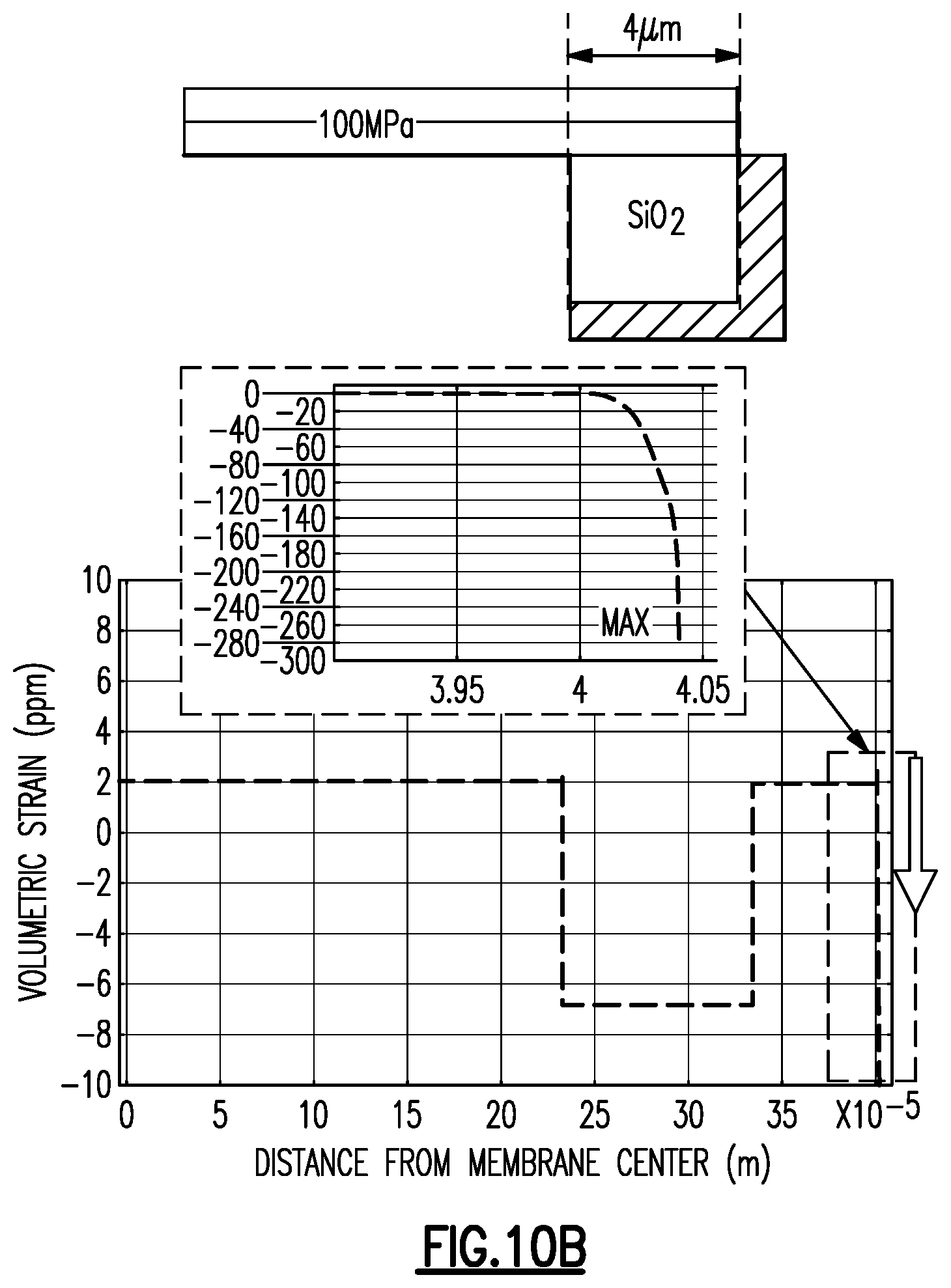 Patent US12328562 Figure 18 – Anchor silicon dioxide layer for piezoelectric microelectromechanical system microphone