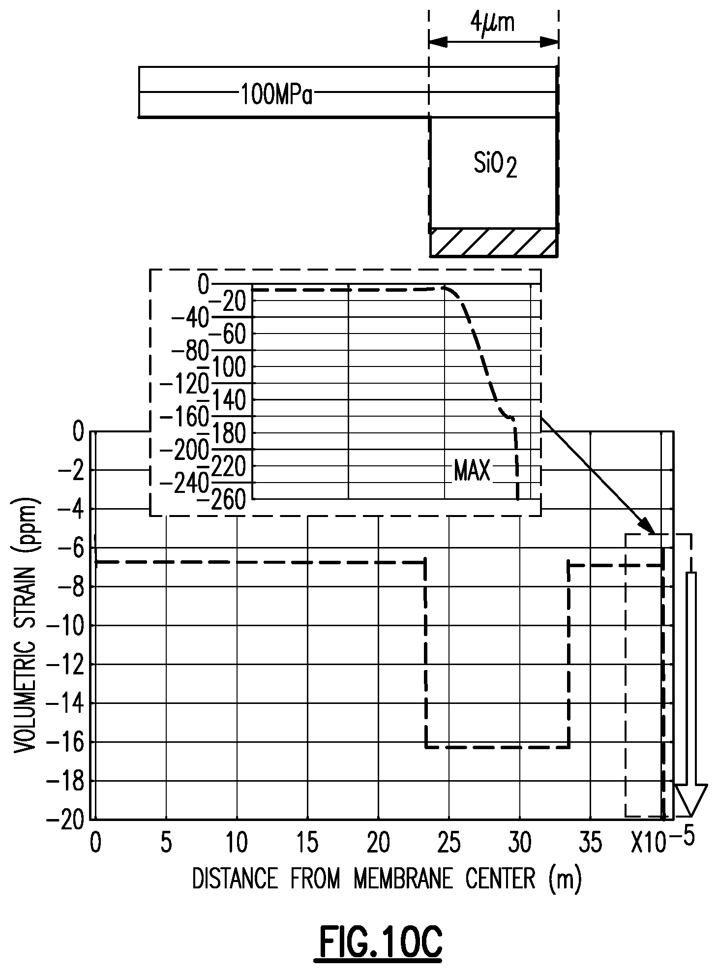 Patent US12328562 Figure 19 – Anchor silicon dioxide layer for piezoelectric microelectromechanical system microphone