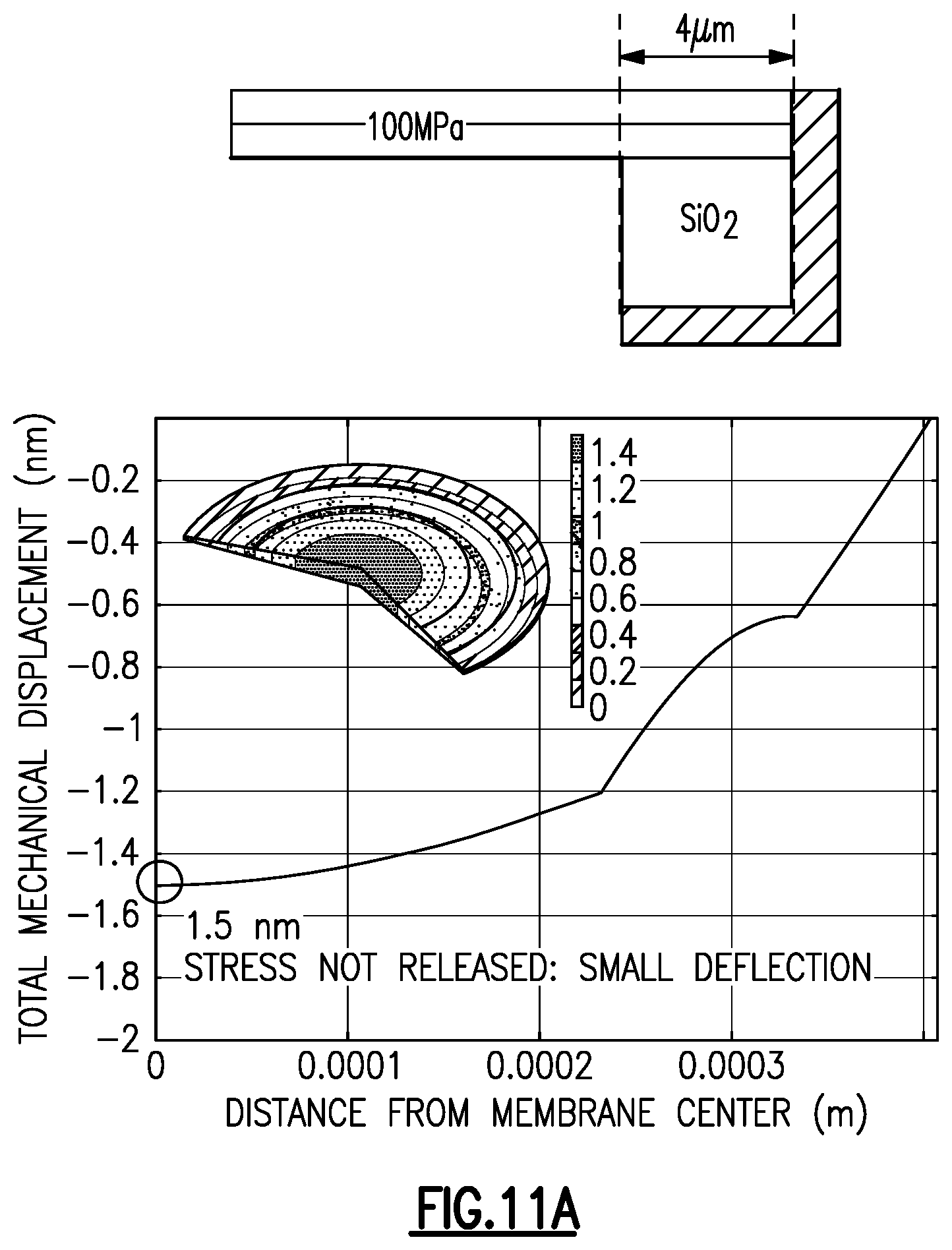 Patent US12328562 Figure 20 – Anchor silicon dioxide layer for piezoelectric microelectromechanical system microphone