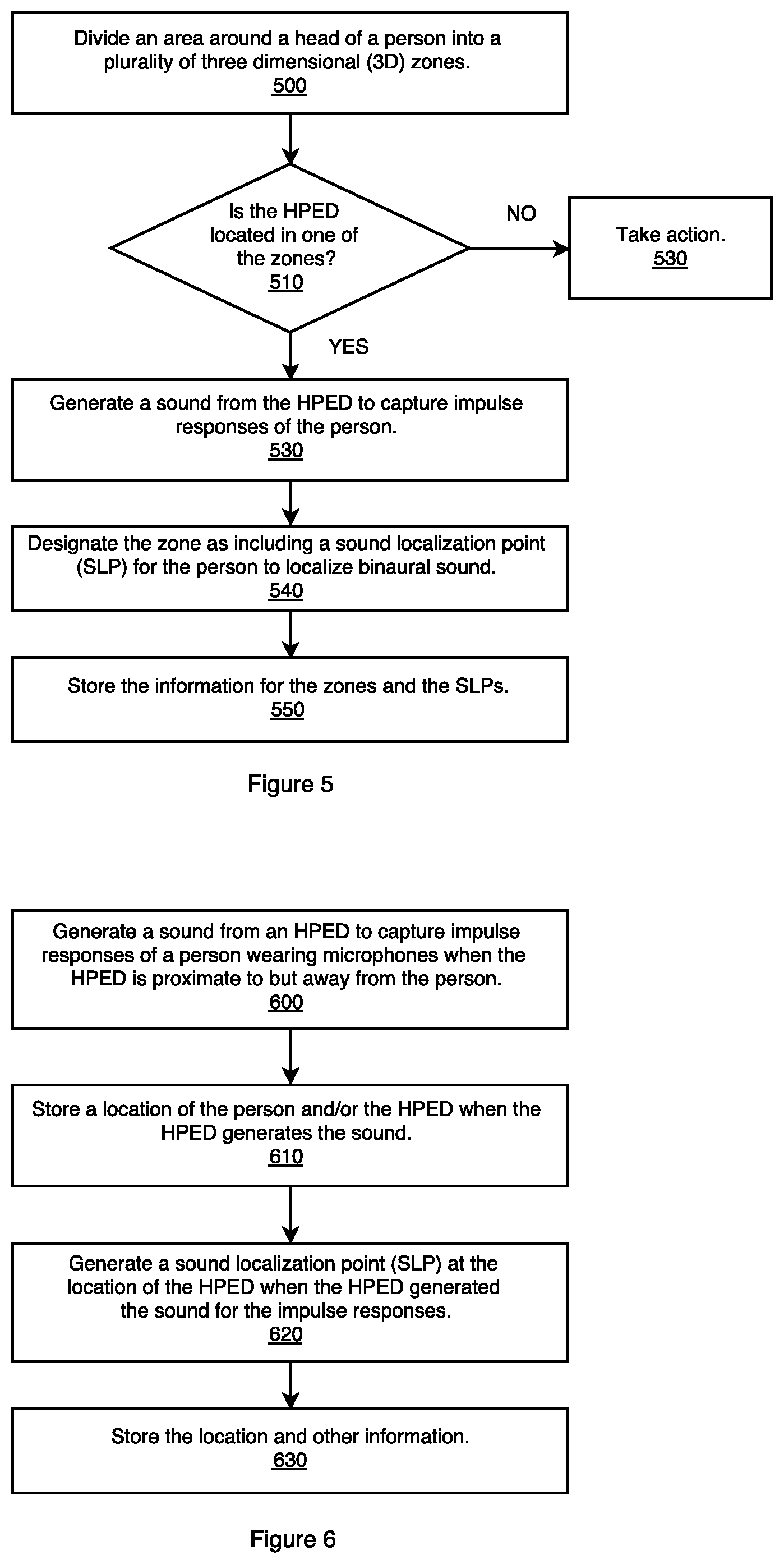 Patent US12328563 Figure 4 – Wearable electronic device (WED) plays sound processed with a room impulse response (RIR)