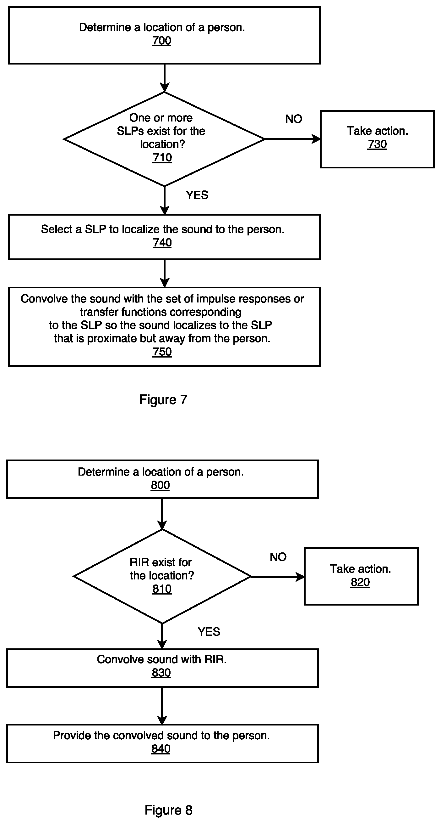 Patent US12328563 Figure 5 – Wearable electronic device (WED) plays sound processed with a room impulse response (RIR)