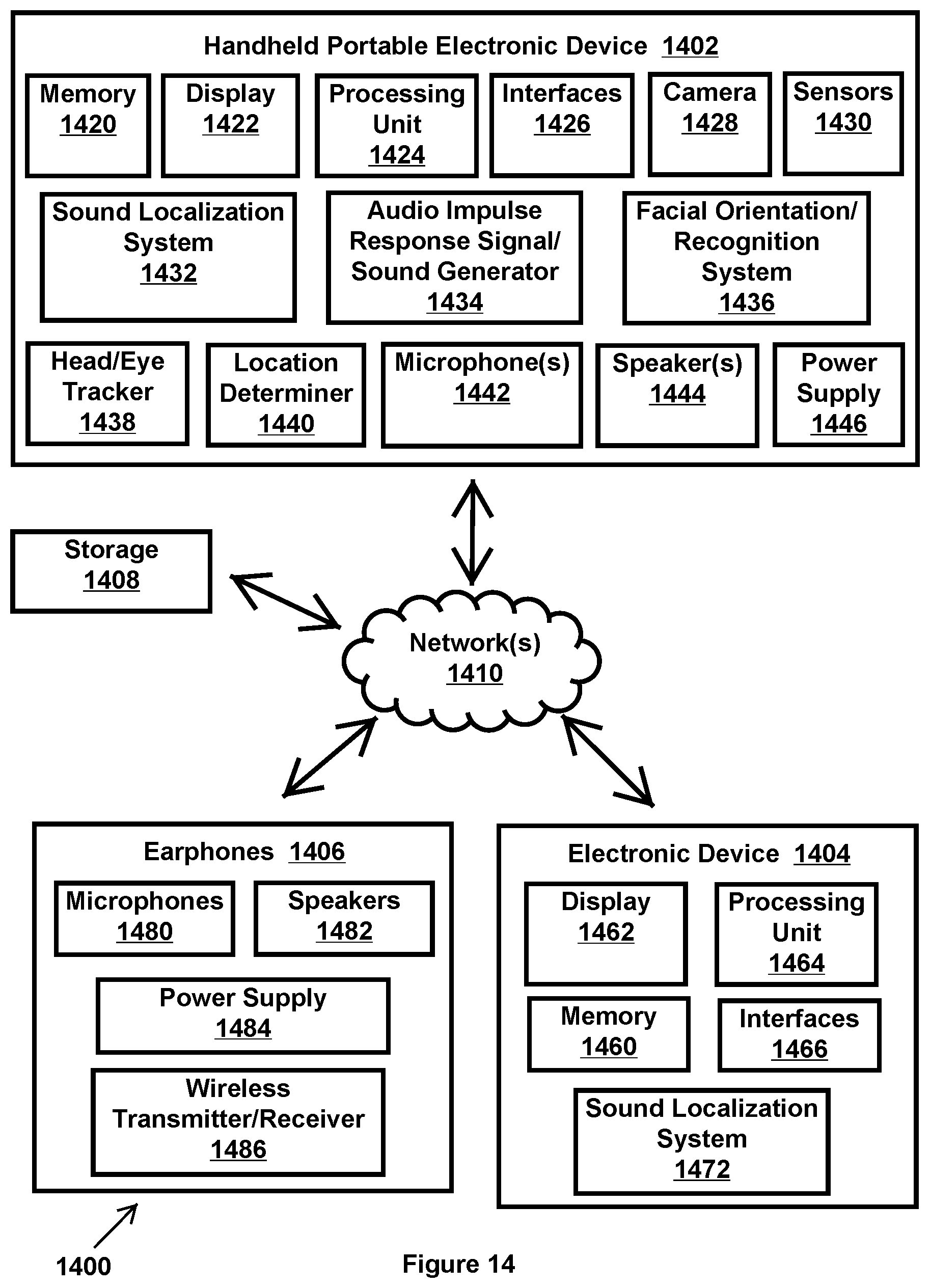 Patent US12328563 Figure 12 – Wearable electronic device (WED) plays sound processed with a room impulse response (RIR)