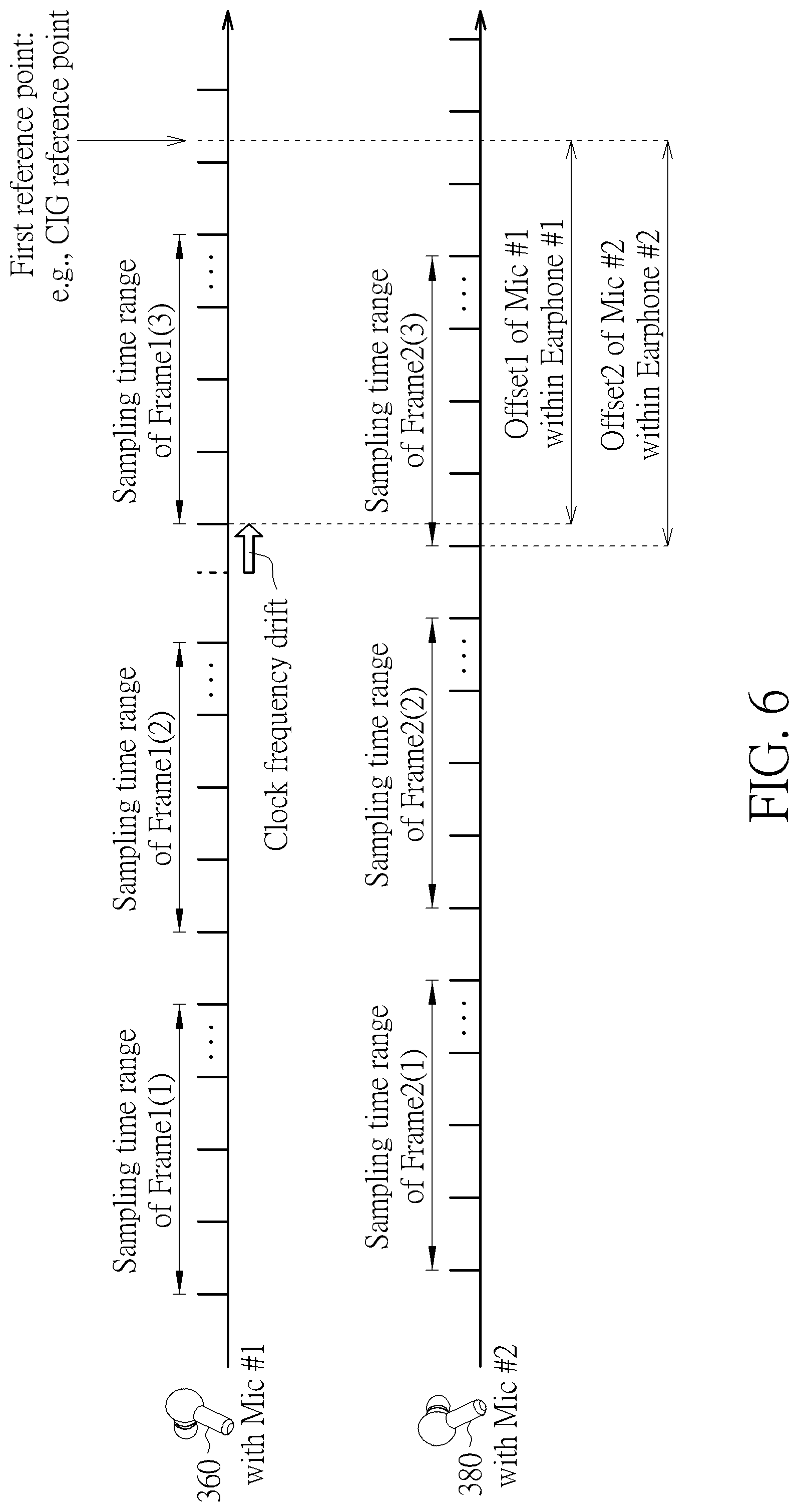 Patent US12328564 Figure 6 – Method and apparatus for performing audio enhancement with aid of timing control
