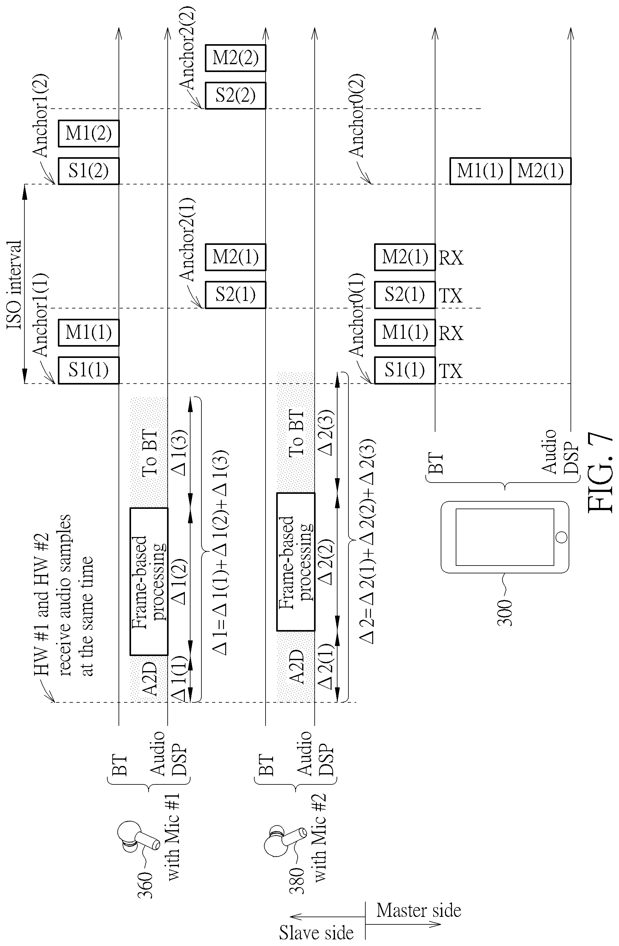 Patent US12328564 Figure 7 – Method and apparatus for performing audio enhancement with aid of timing control