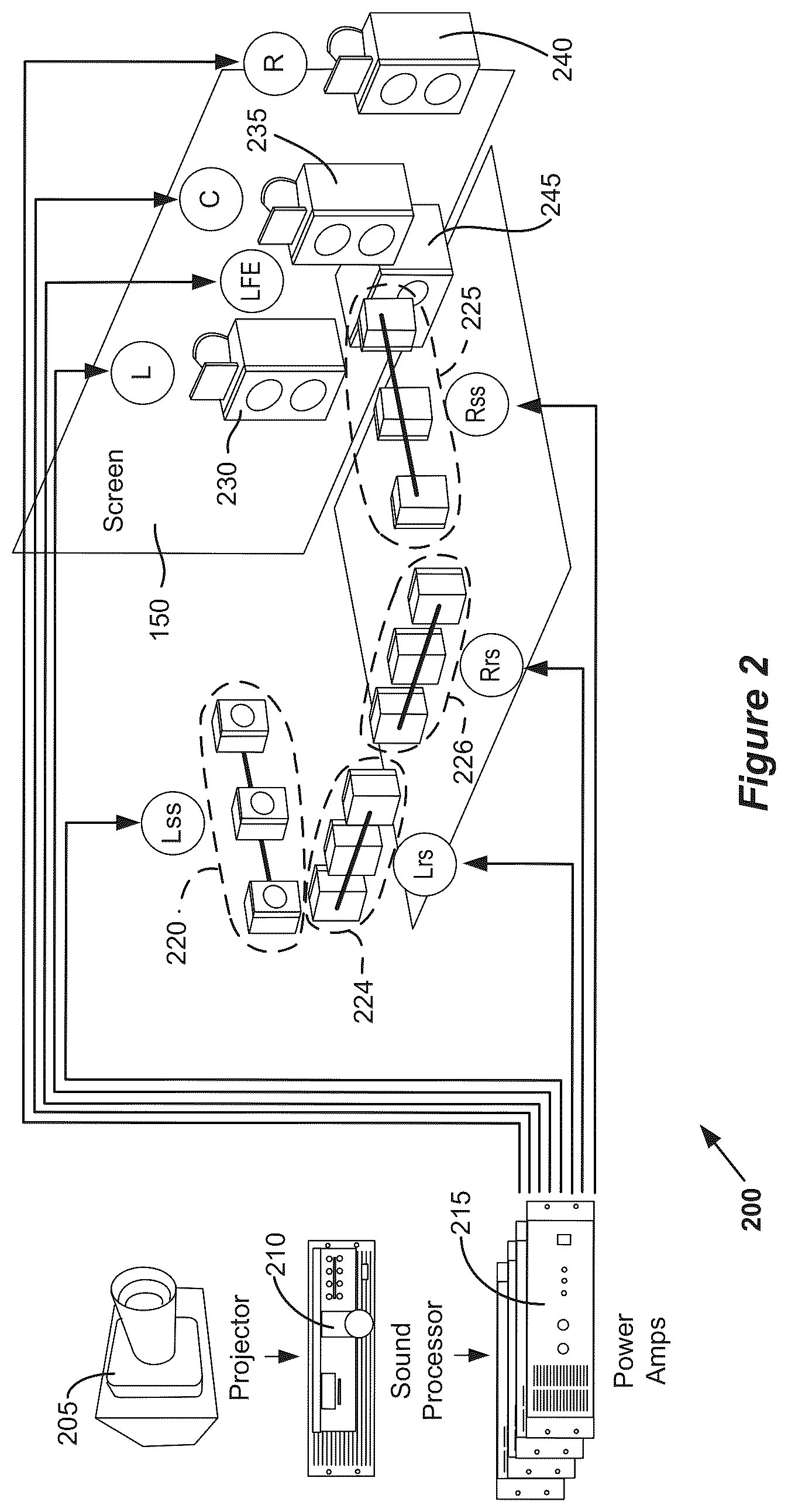 Patent US12328565 Figure 2 – Methods and apparatus for rendering audio objects
