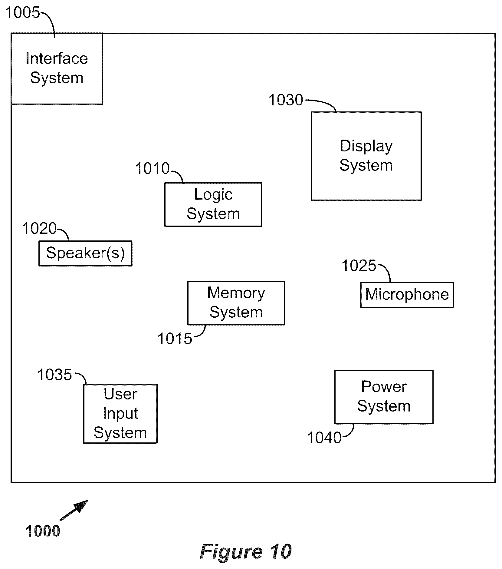 Patent US12328565 Figure 16 – Methods and apparatus for rendering audio objects