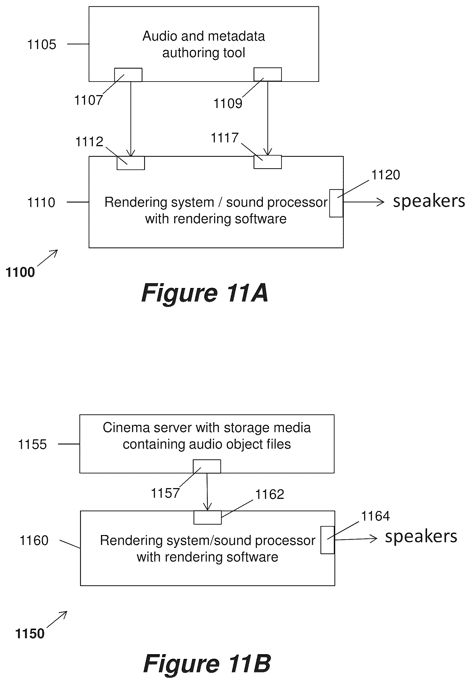 Patent US12328565 Figure 17 – Methods and apparatus for rendering audio objects