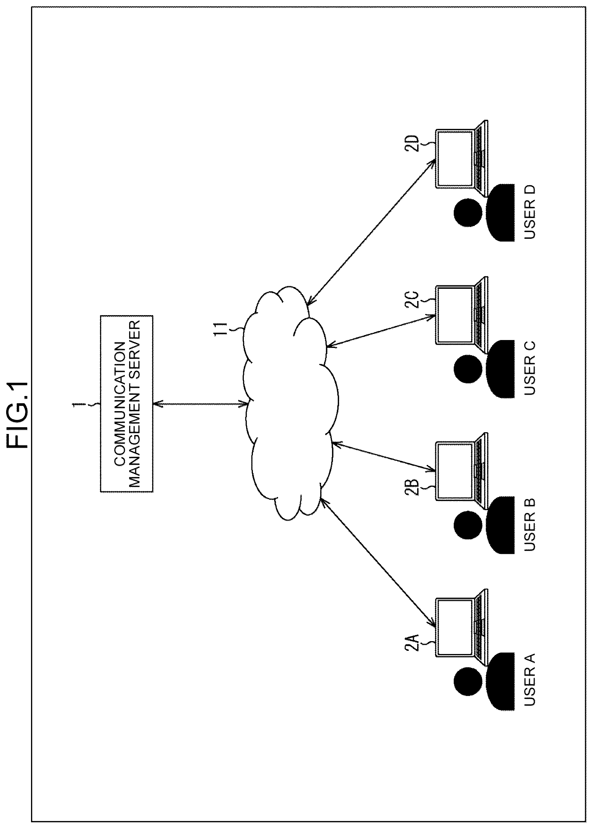 Patent US12328566 Figure 1 – Information processing device, information processing terminal, information processing method, and program