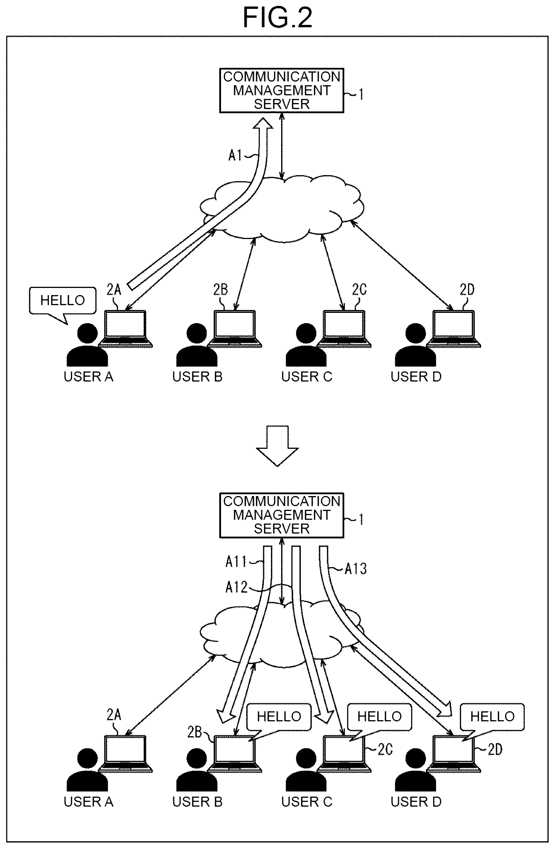 Patent US12328566 Figure 2 – Information processing device, information processing terminal, information processing method, and program