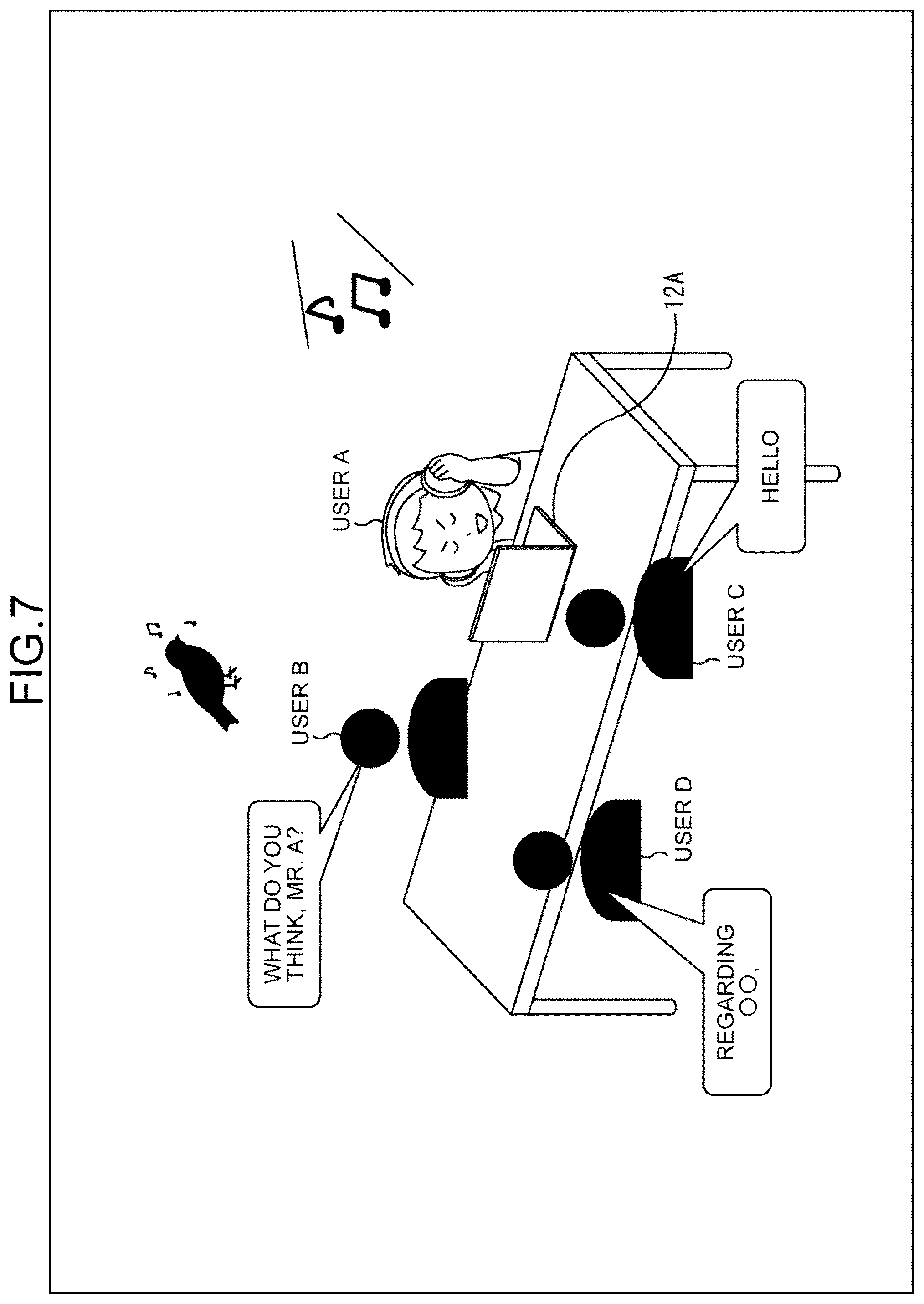 Patent US12328566 Figure 7 – Information processing device, information processing terminal, information processing method, and program