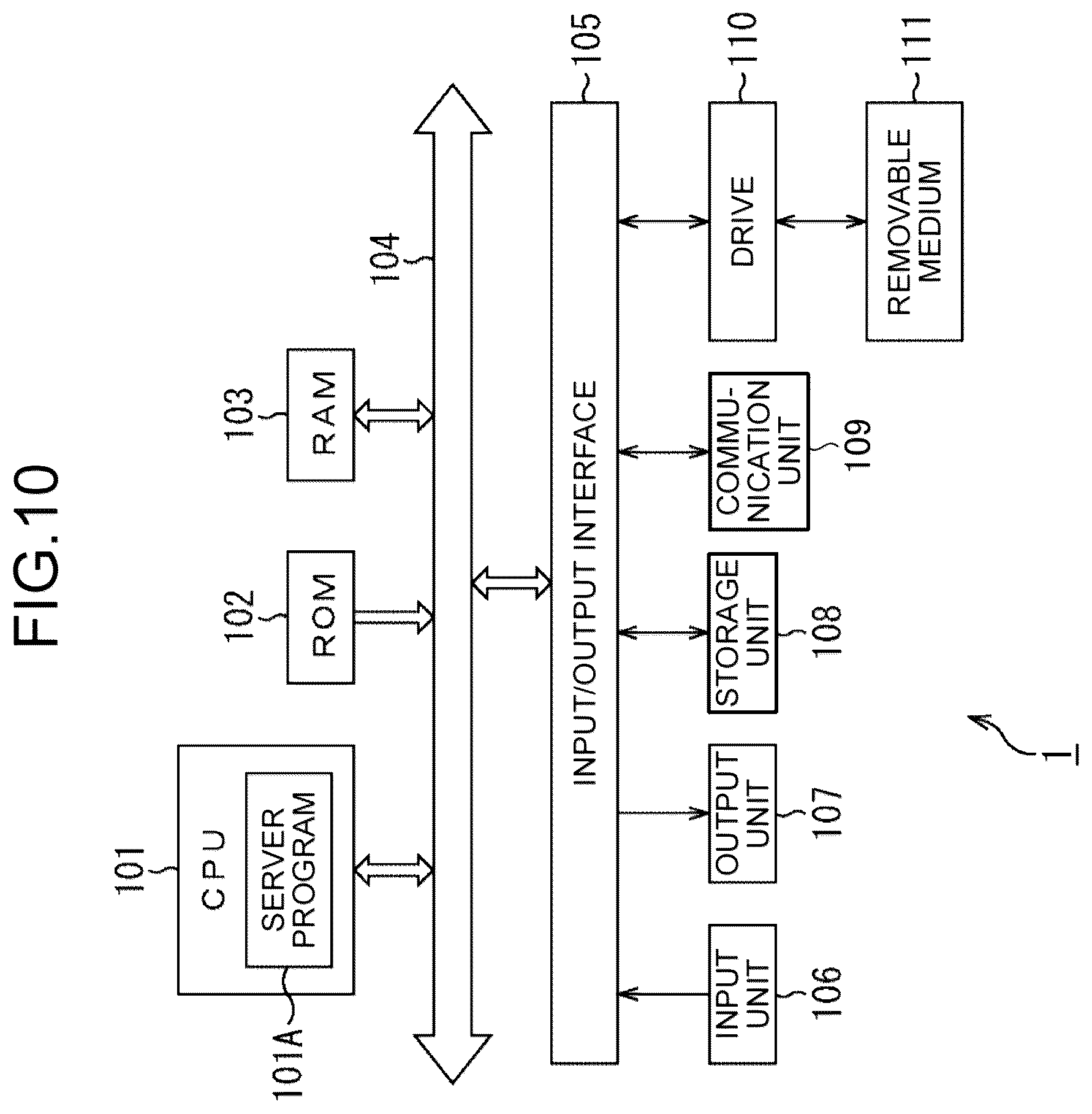 Patent US12328566 Figure 10 – Information processing device, information processing terminal, information processing method, and program