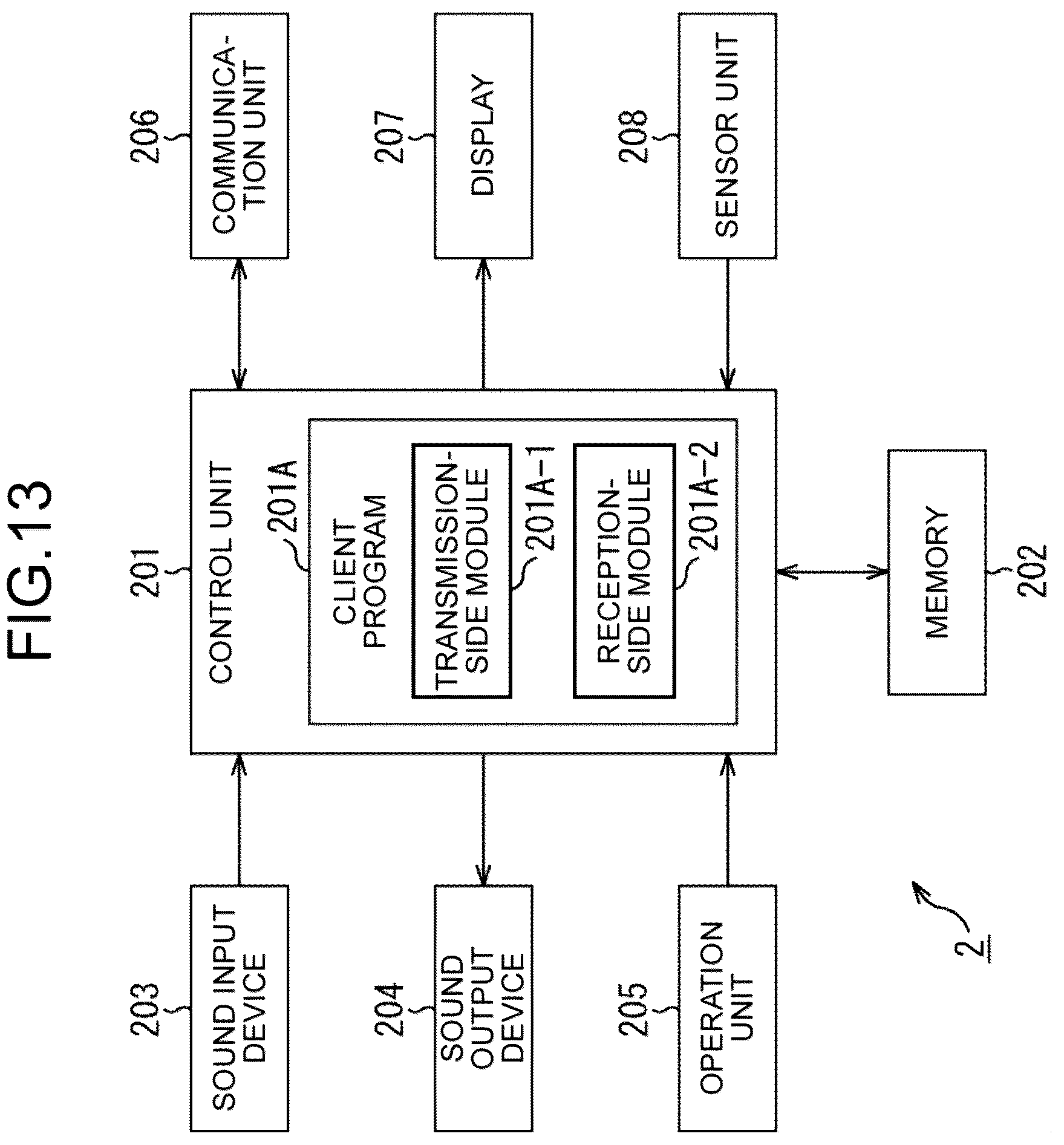 Patent US12328566 Figure 13 – Information processing device, information processing terminal, information processing method, and program
