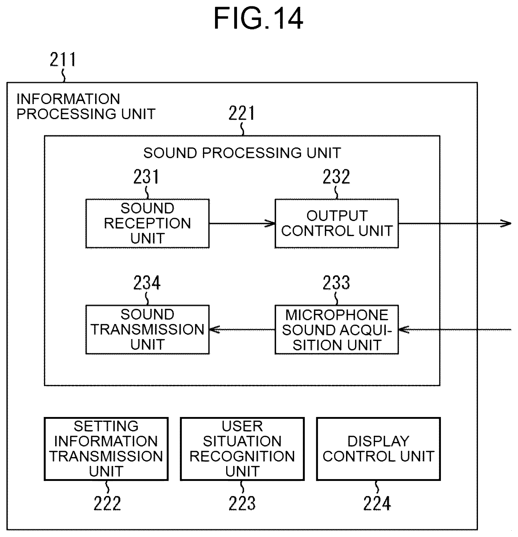 Patent US12328566 Figure 14 – Information processing device, information processing terminal, information processing method, and program