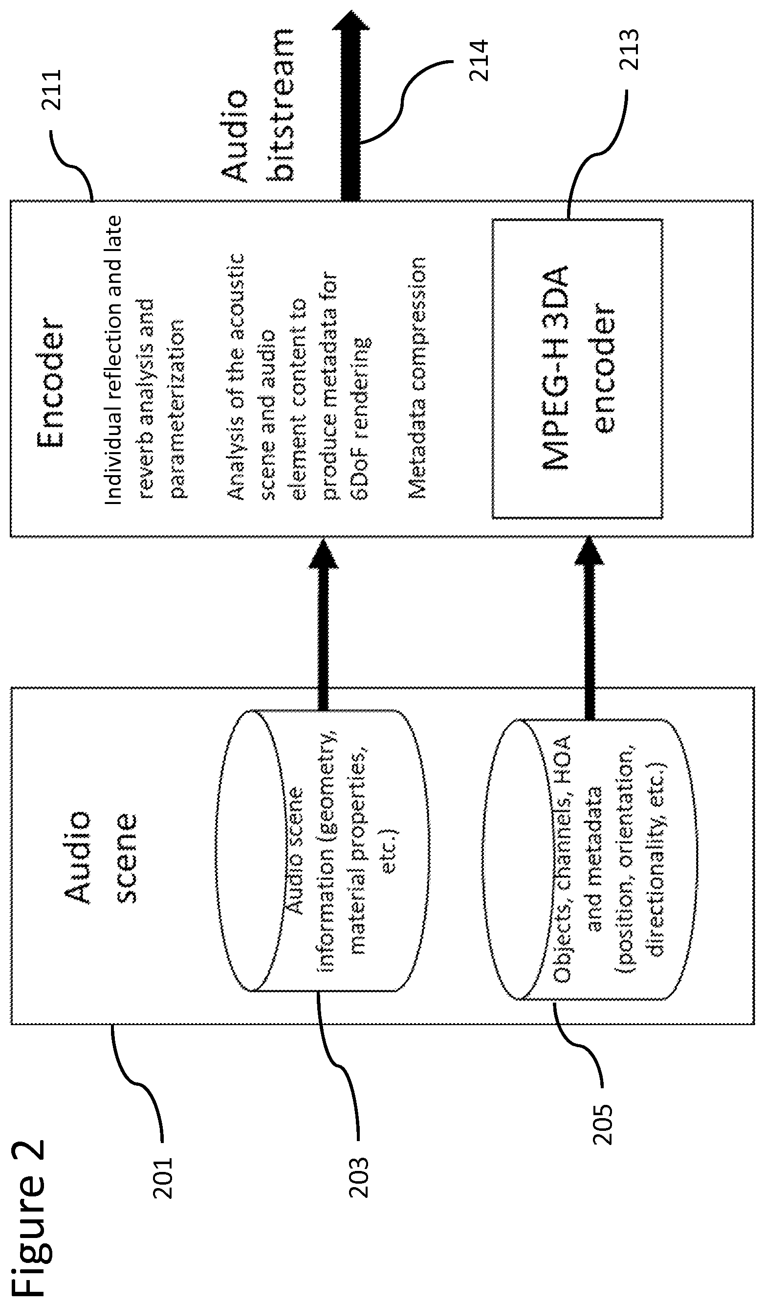 Patent US12328568 Figure 2 – Rendering reverberation