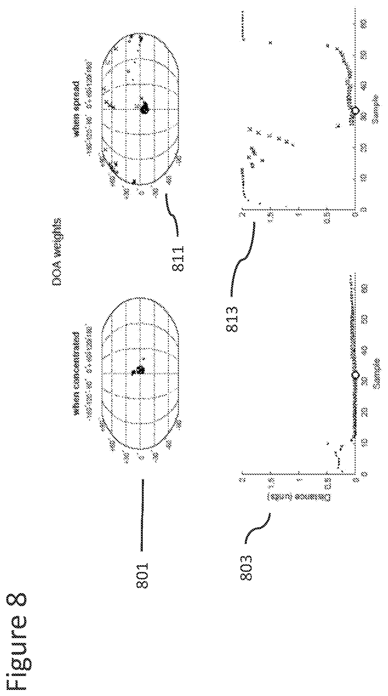 Patent US12328568 Figure 8 – Rendering reverberation