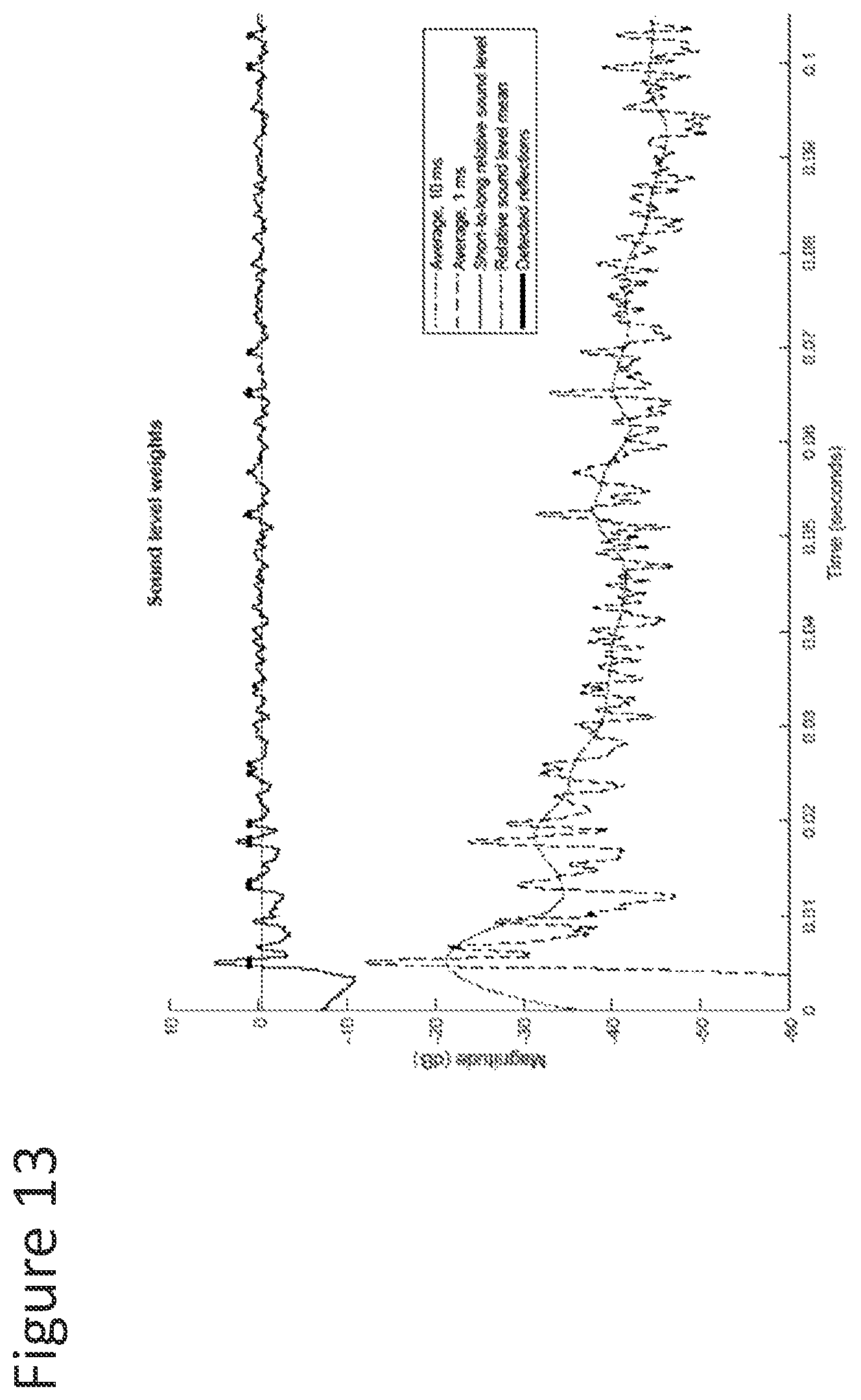 Patent US12328568 Figure 13 – Rendering reverberation