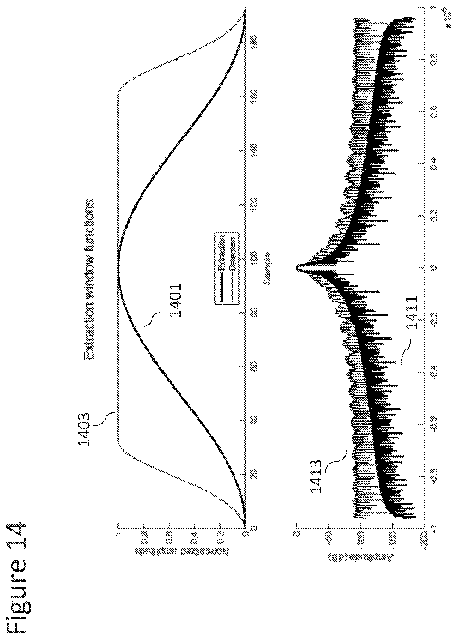 Patent US12328568 Figure 14 – Rendering reverberation
