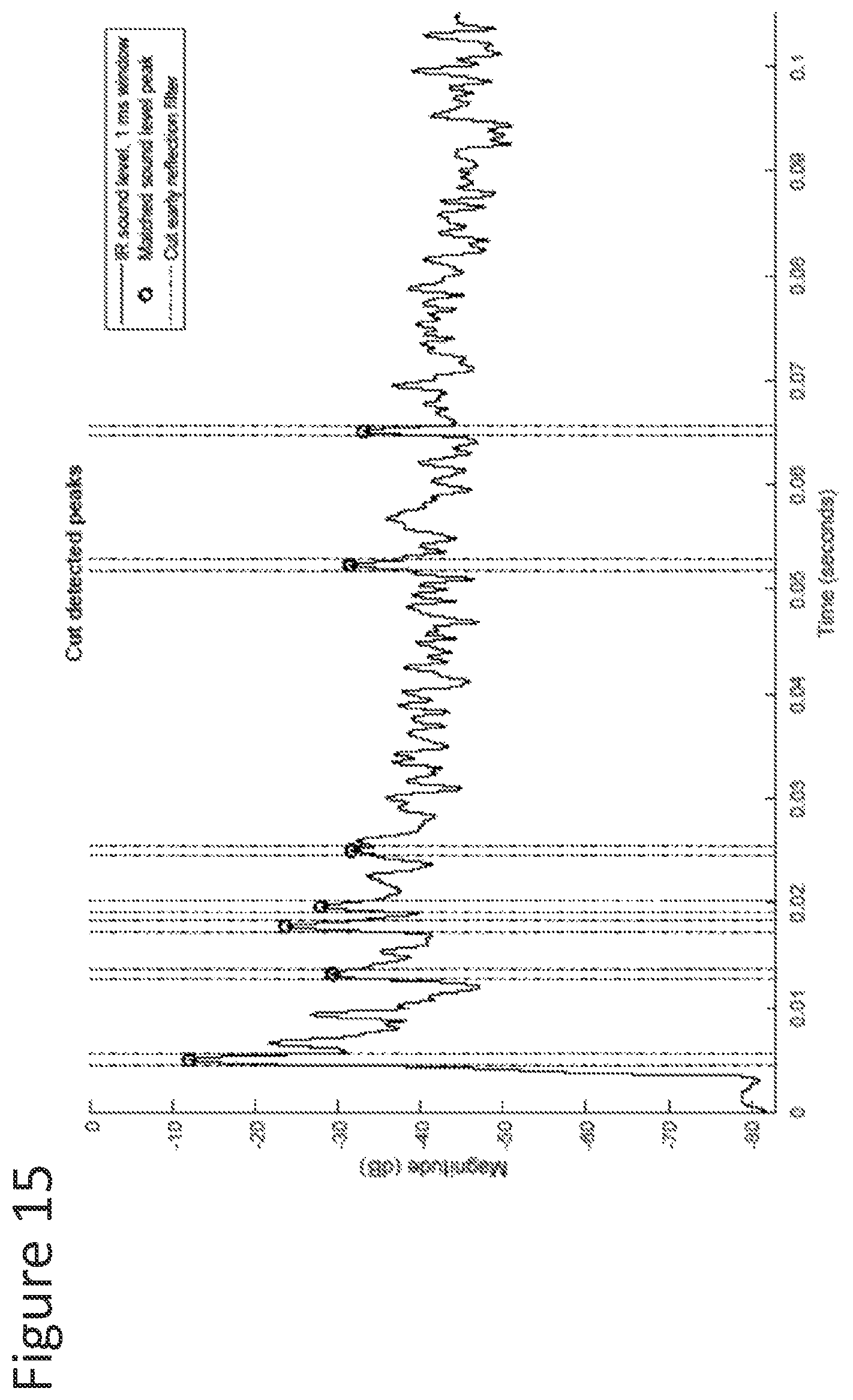 Patent US12328568 Figure 15 – Rendering reverberation