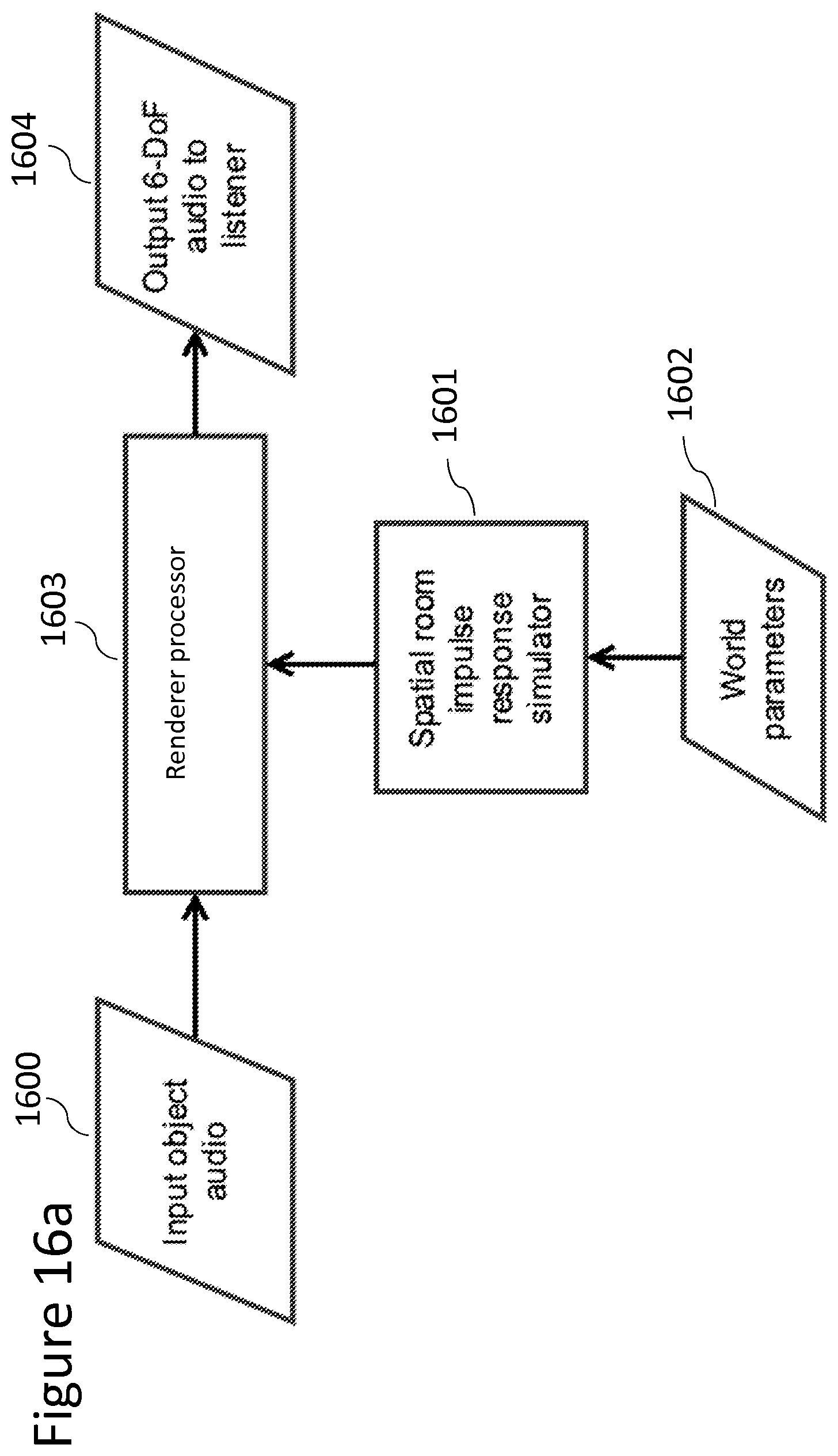 Patent US12328568 Figure 16 – Rendering reverberation