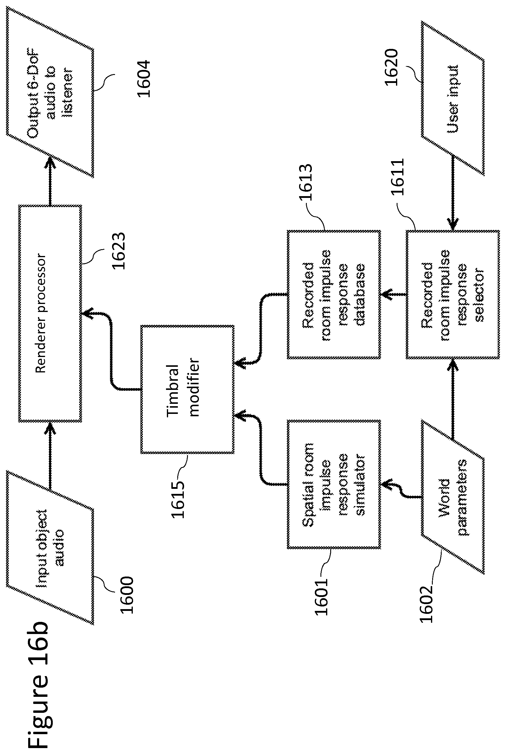 Patent US12328568 Figure 17 – Rendering reverberation