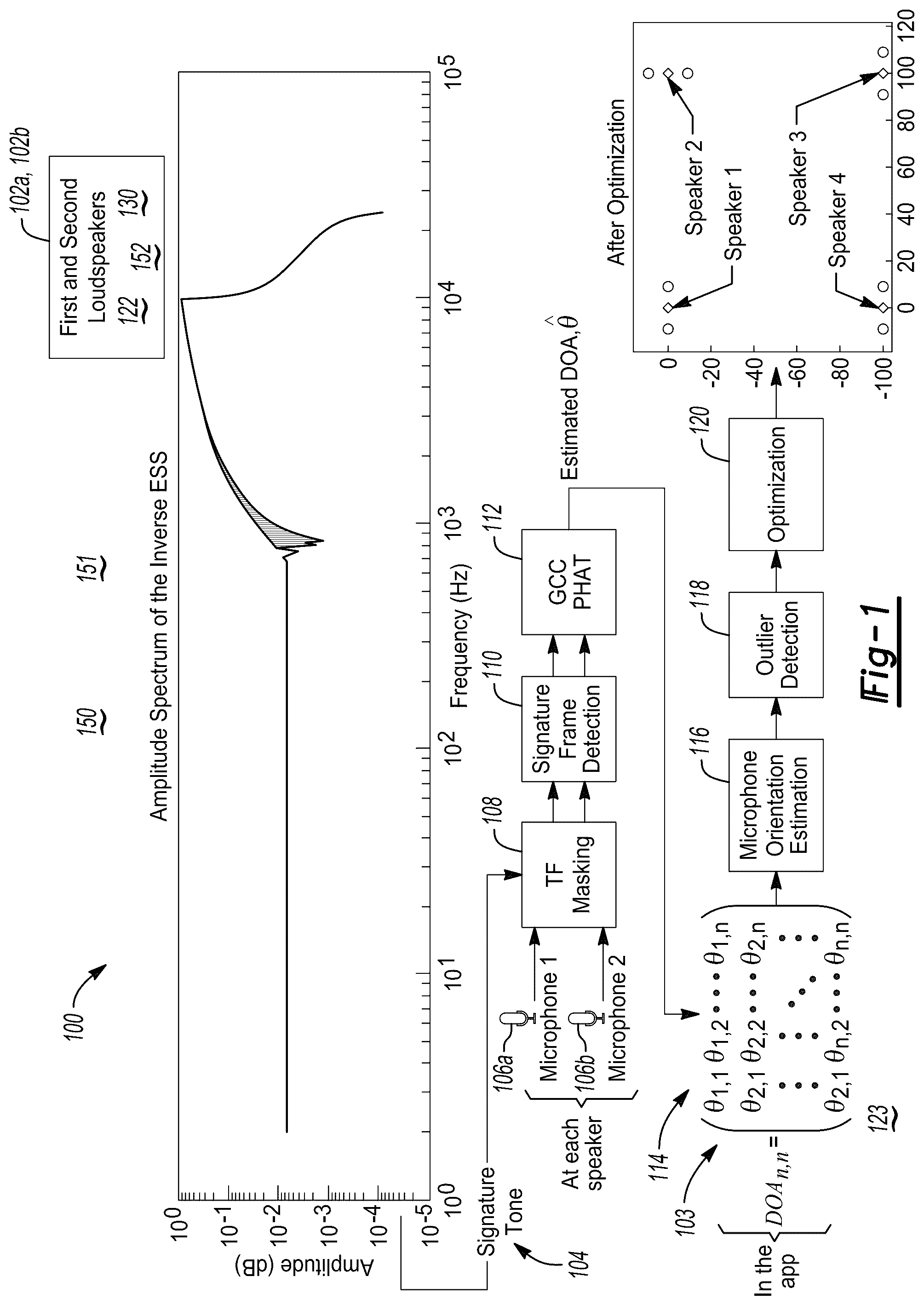 Patent US12328570 — Boundary distance system and method — Figure 1