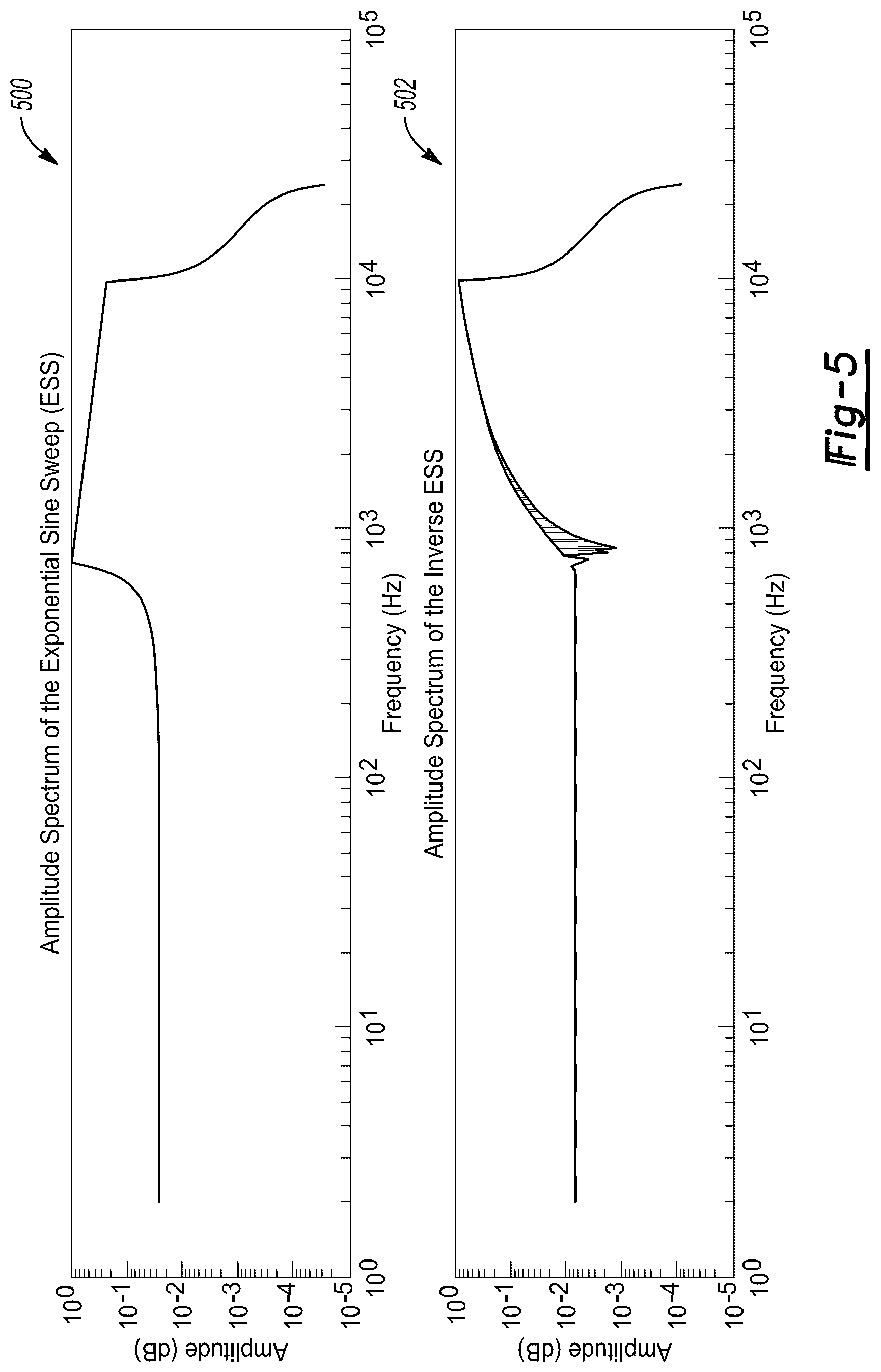 Patent US12328570 Figure 4 – Boundary distance system and method