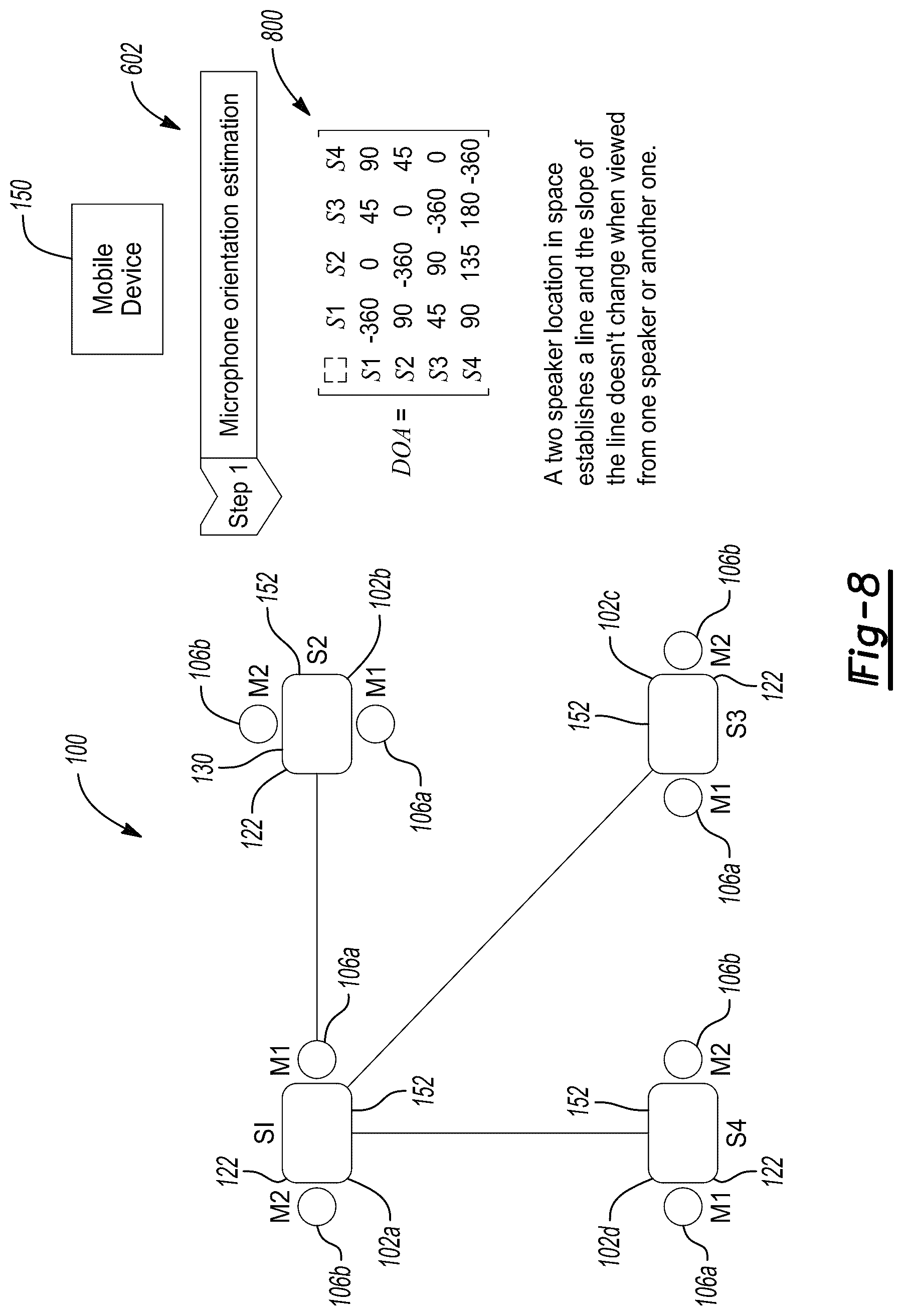 Patent US12328570 Figure 7 – Boundary distance system and method