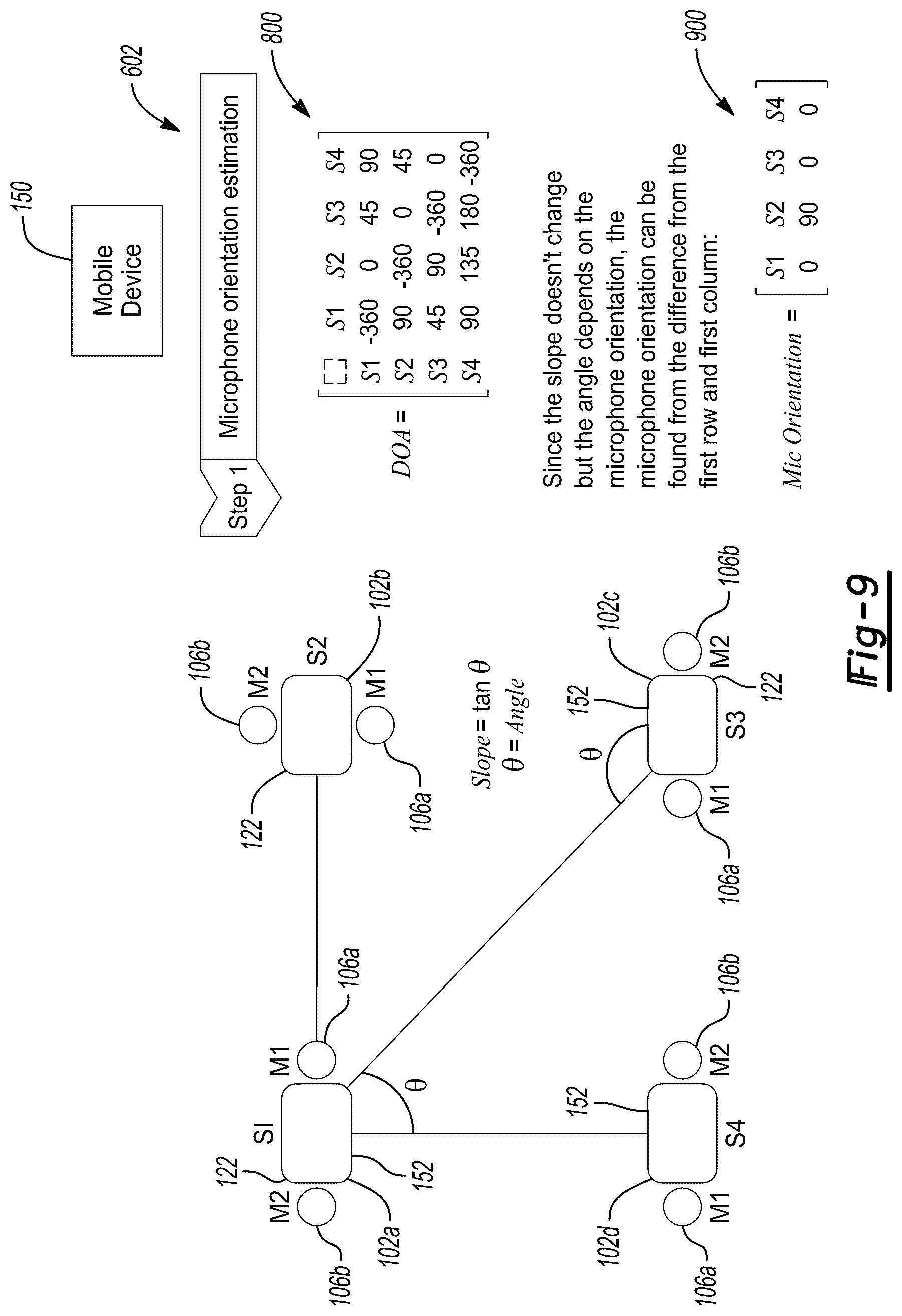 Patent US12328570 Figure 8 – Boundary distance system and method