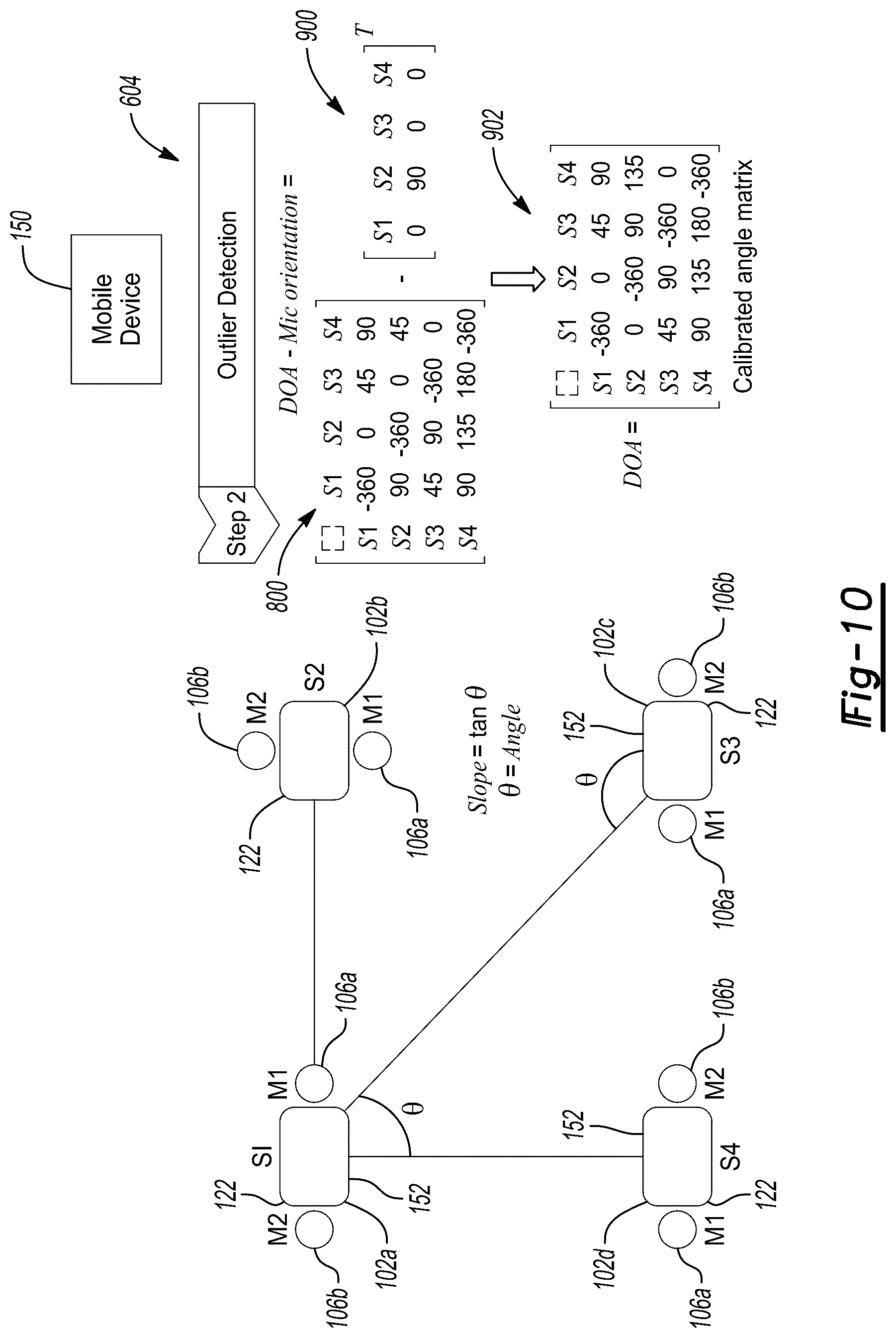 Patent US12328570 Figure 9 – Boundary distance system and method