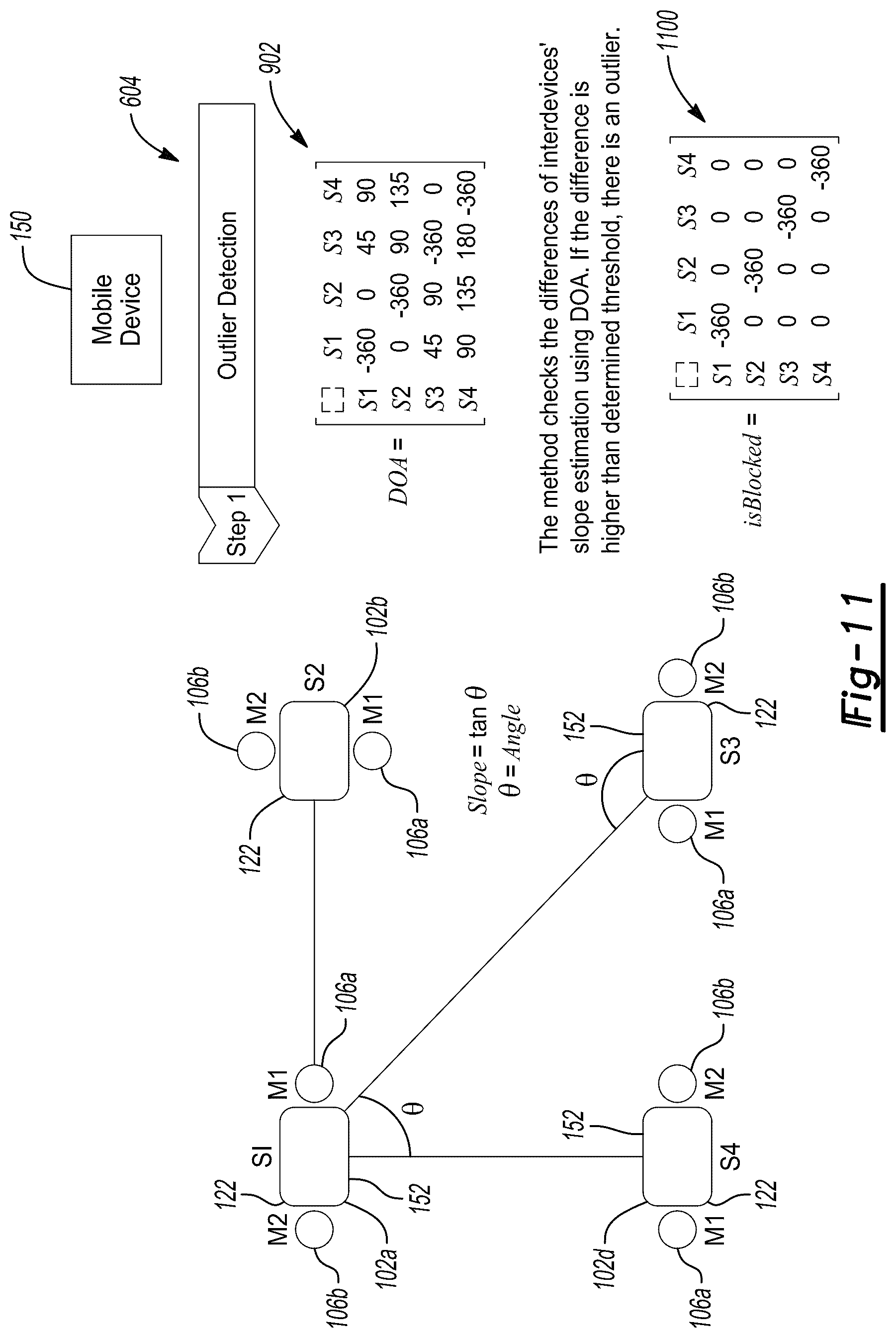 Patent US12328570 Figure 10 – Boundary distance system and method