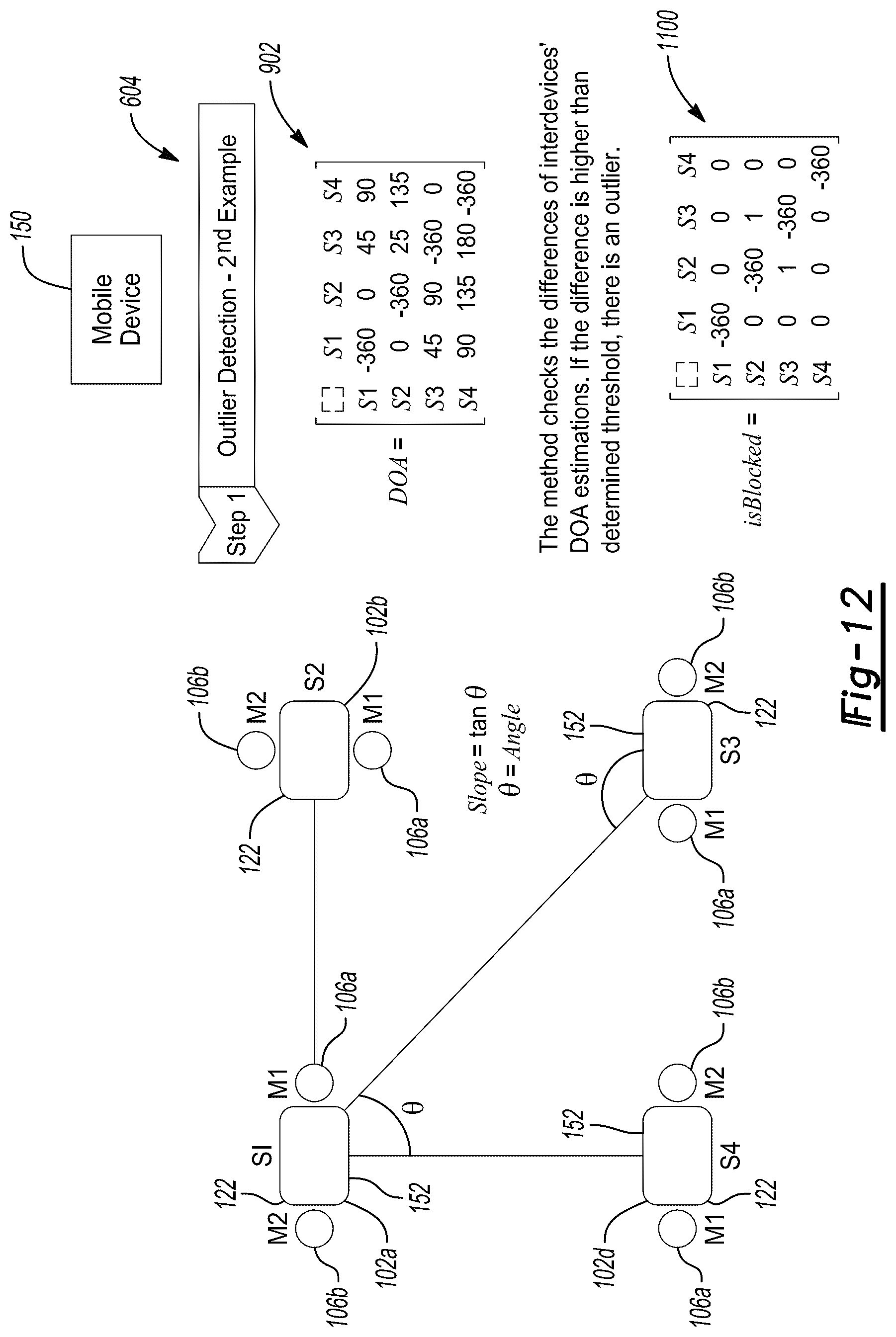 Patent US12328570 Figure 11 – Boundary distance system and method